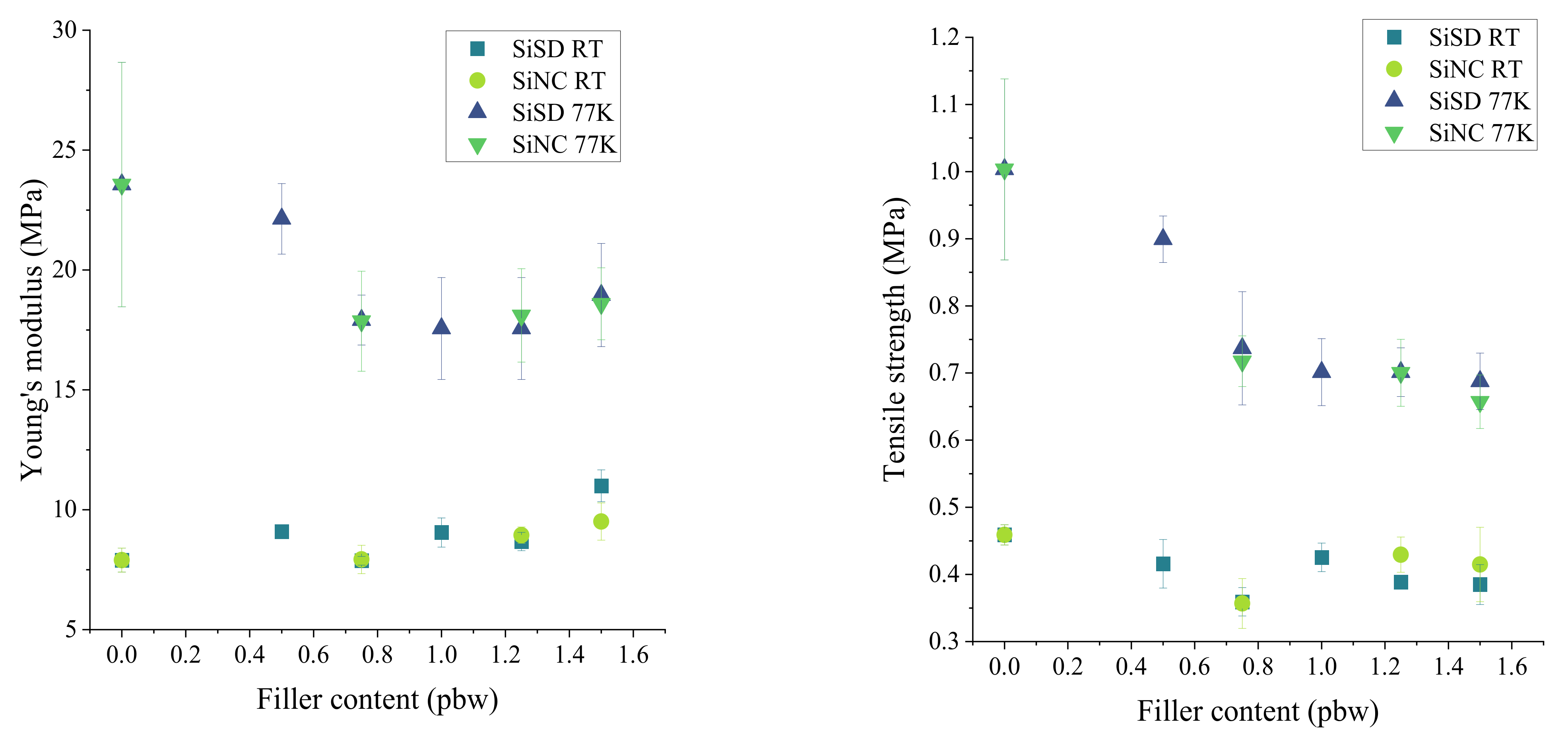Polymers 13 04089 g015