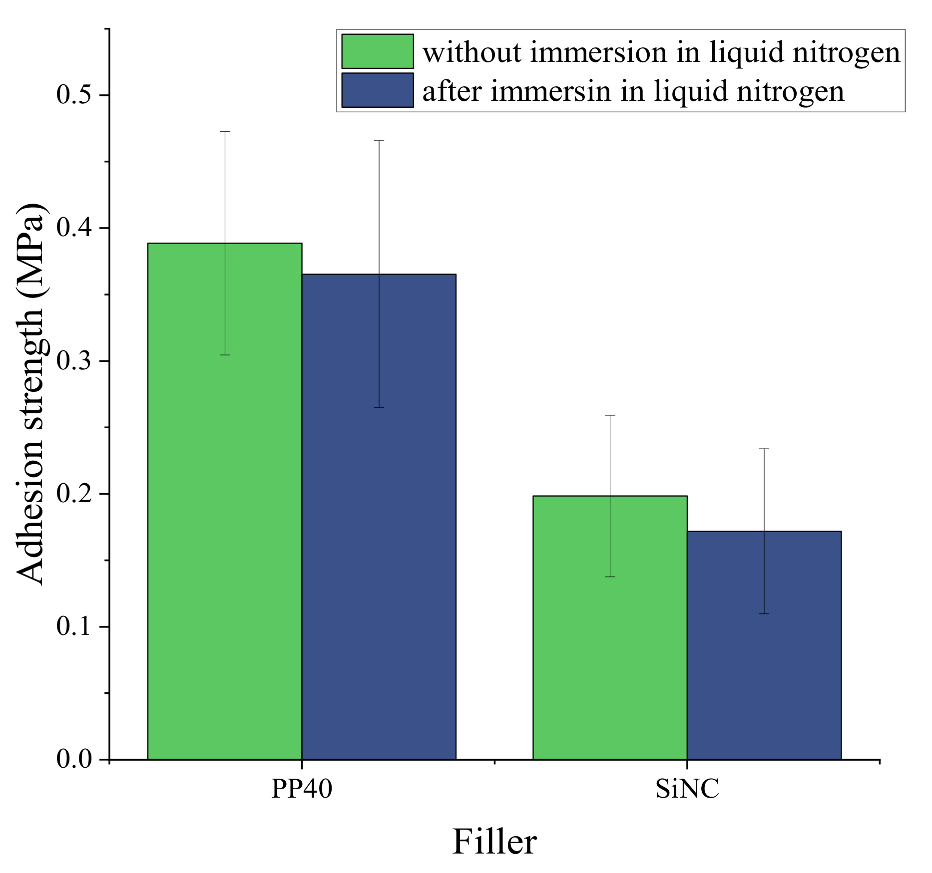 Polymers 13 04089 g016