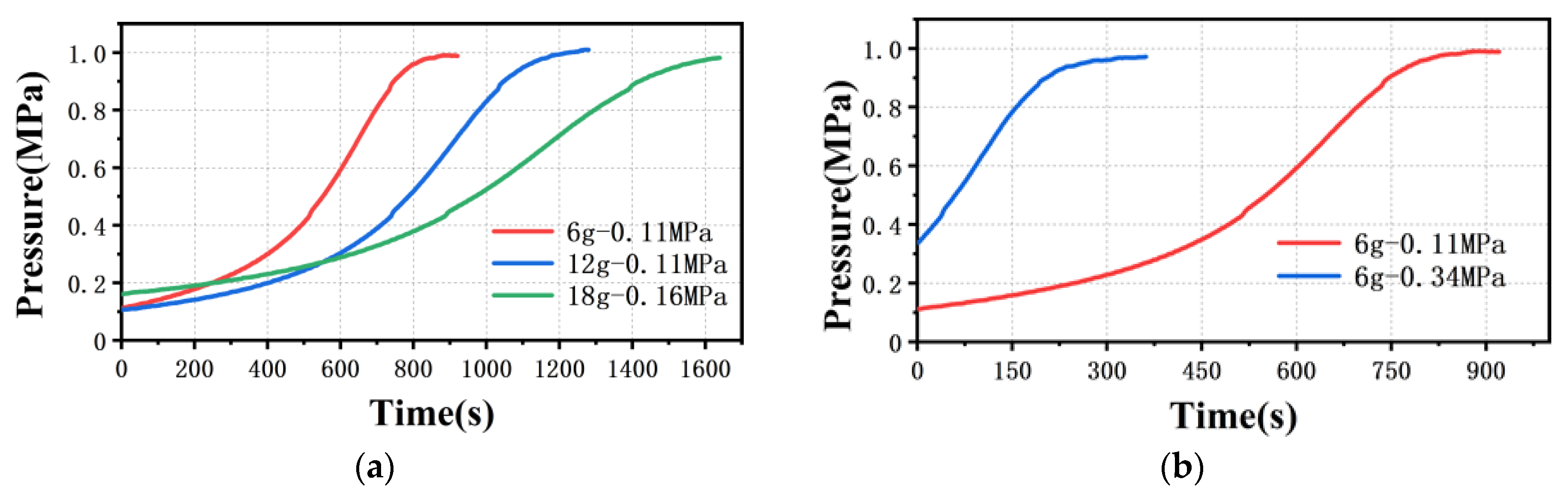 Polymers 13 04451 g004