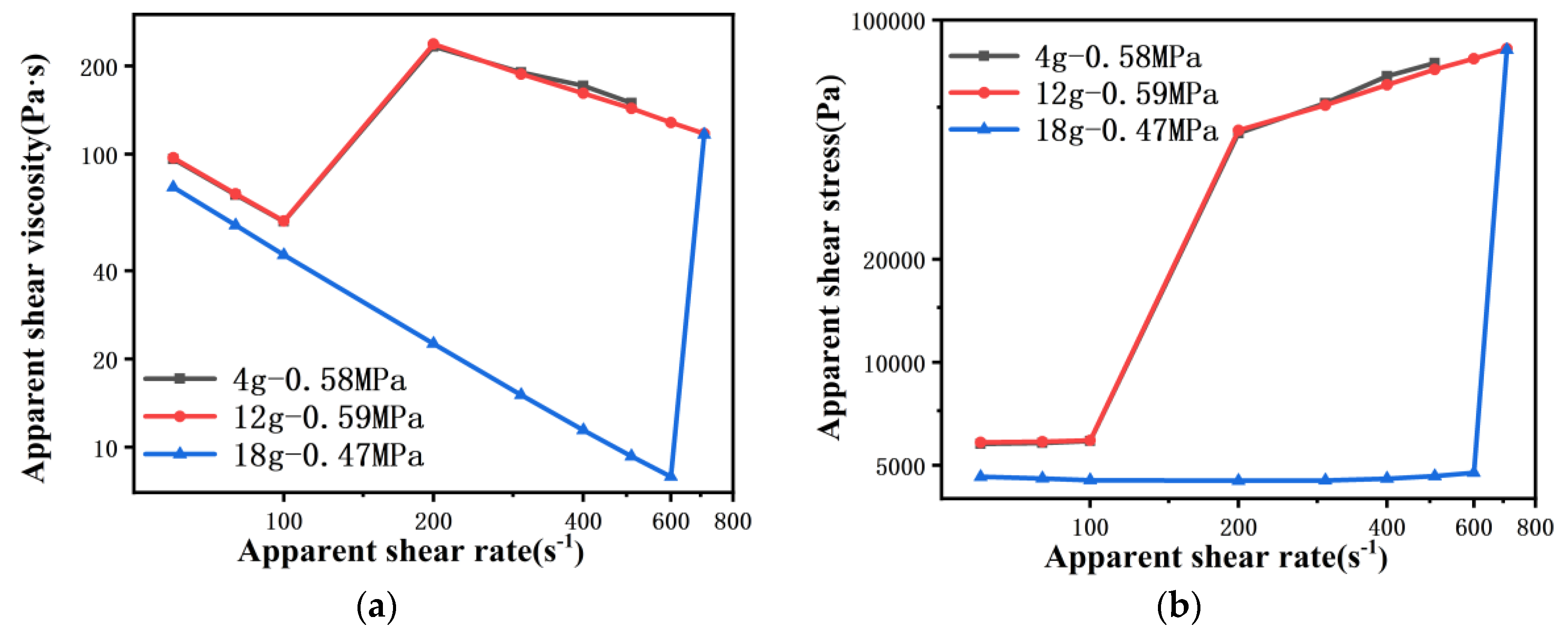 Polymers 13 04451 g005a