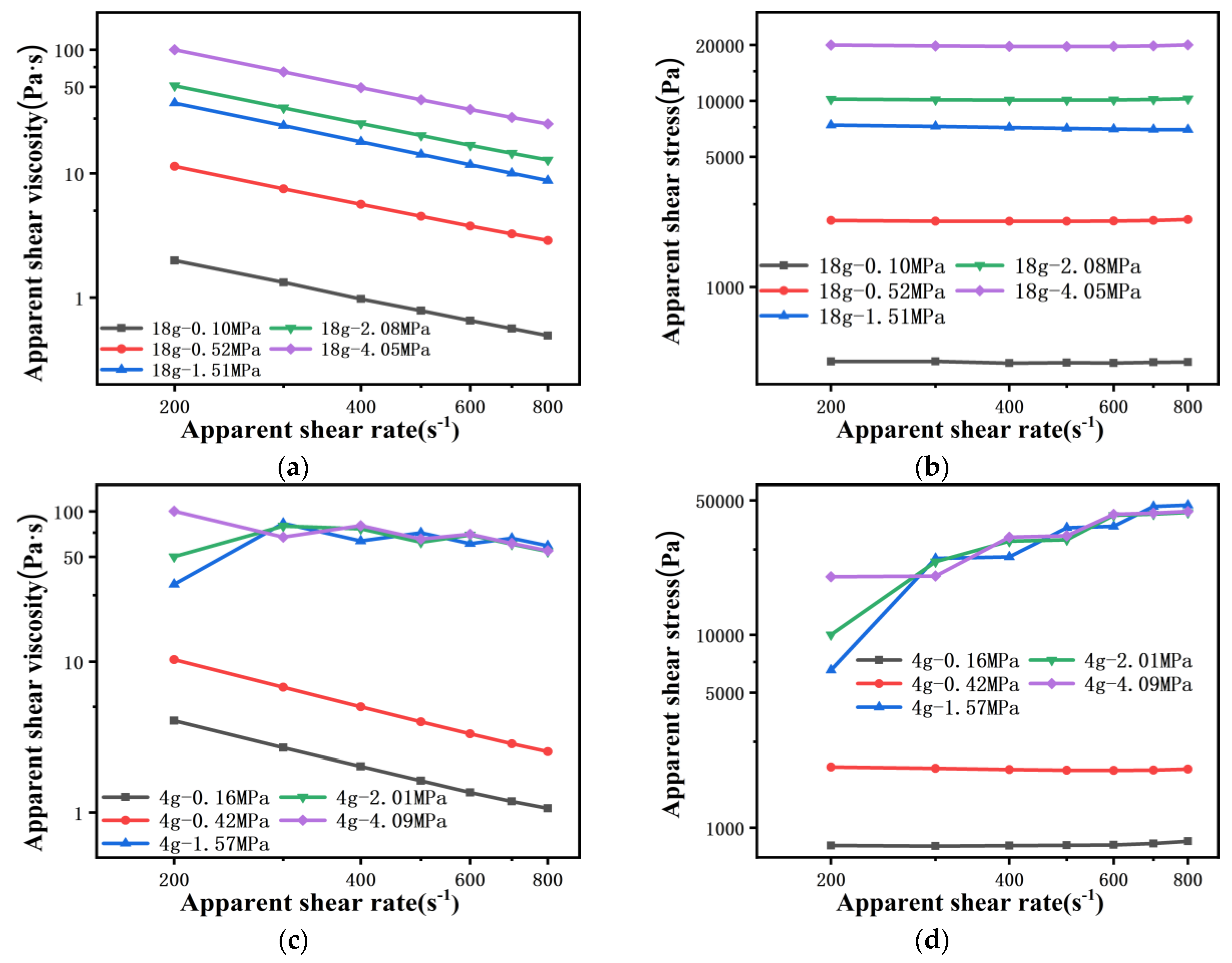 Polymers 13 04451 g007