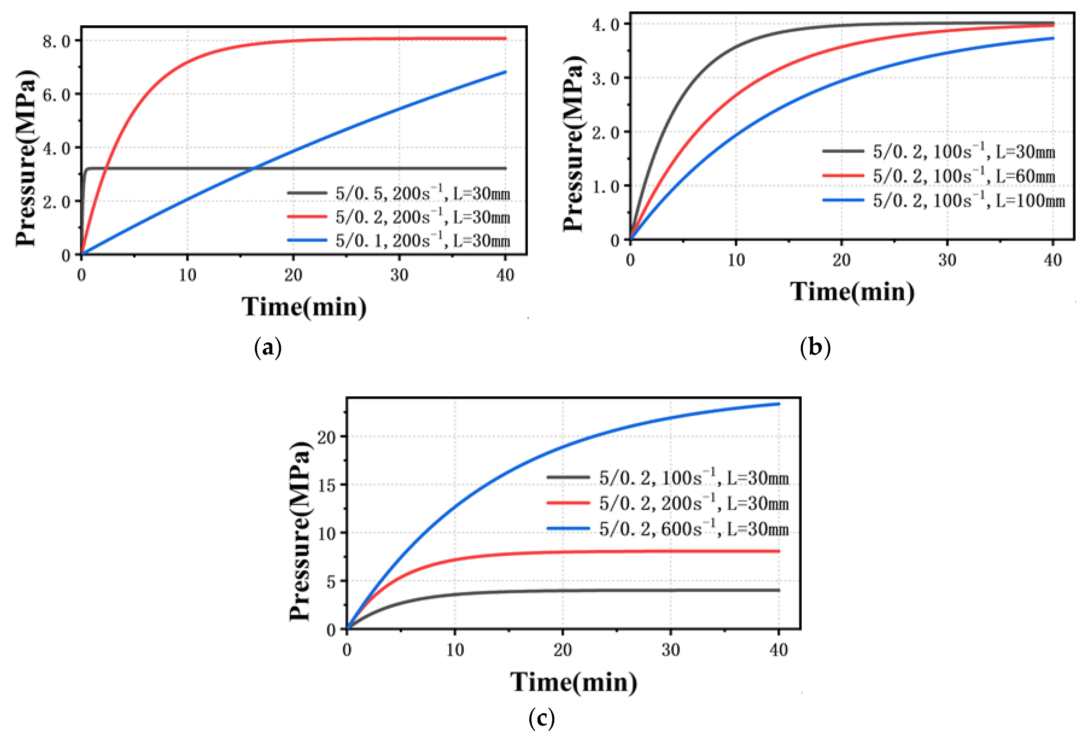 Polymers 13 04451 g009