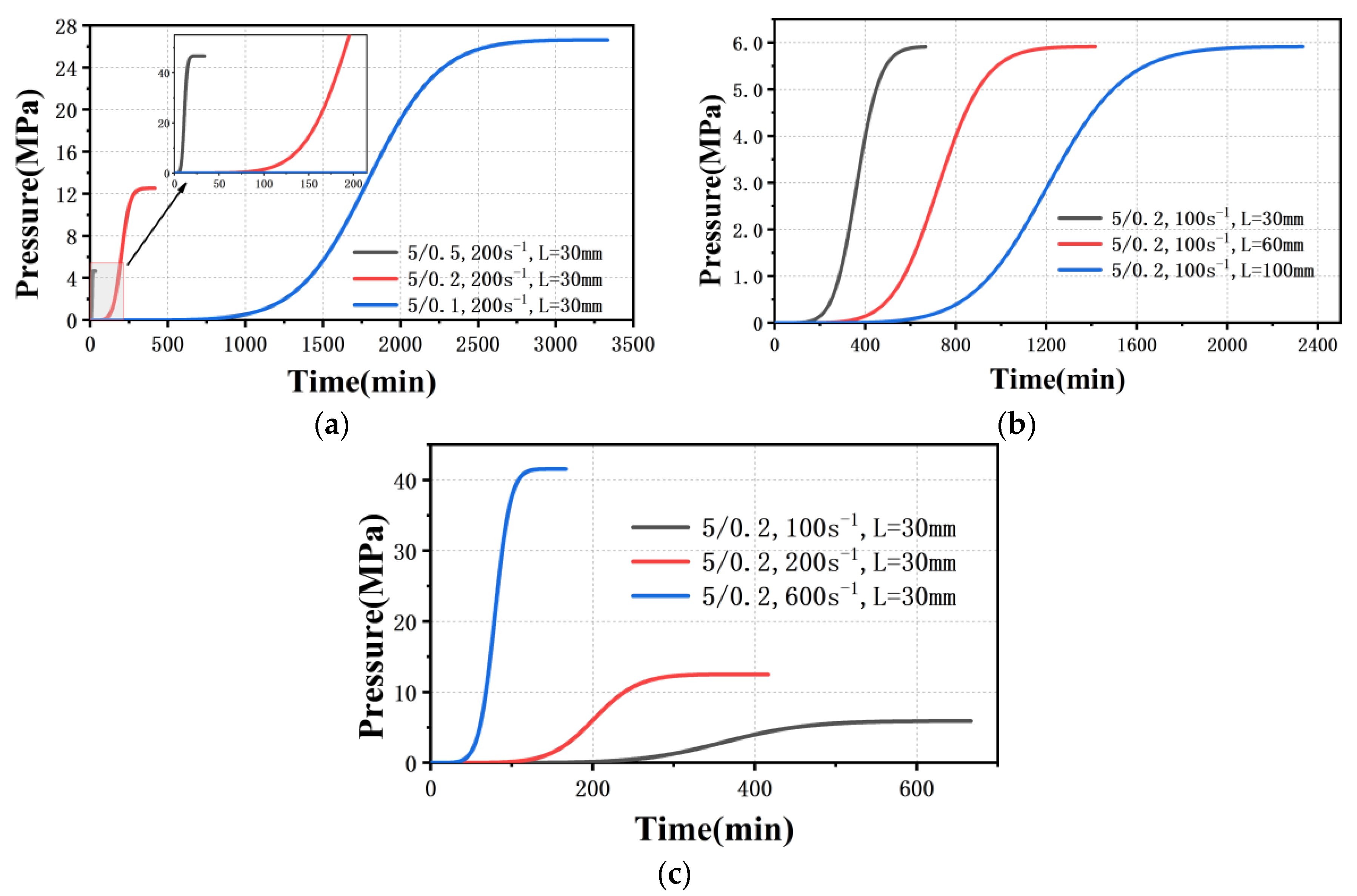 Polymers 13 04451 g011