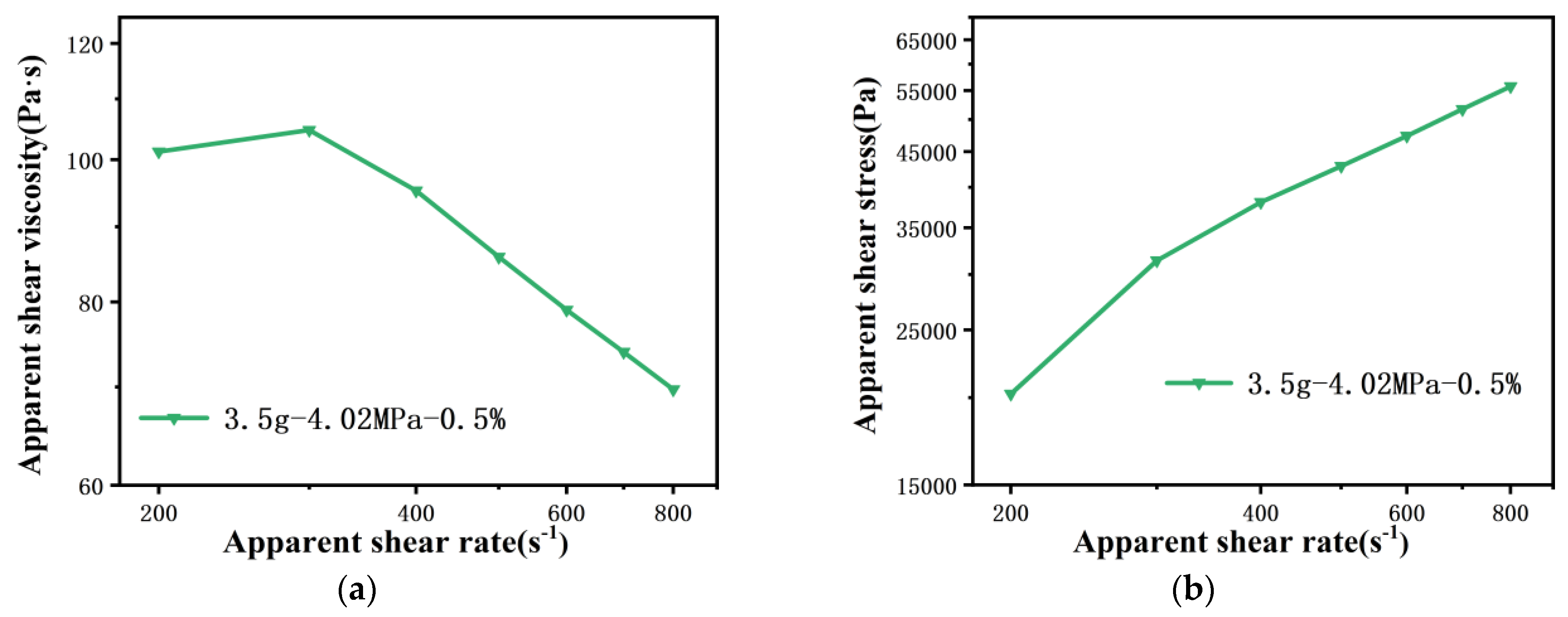 Polymers 13 04451 g013