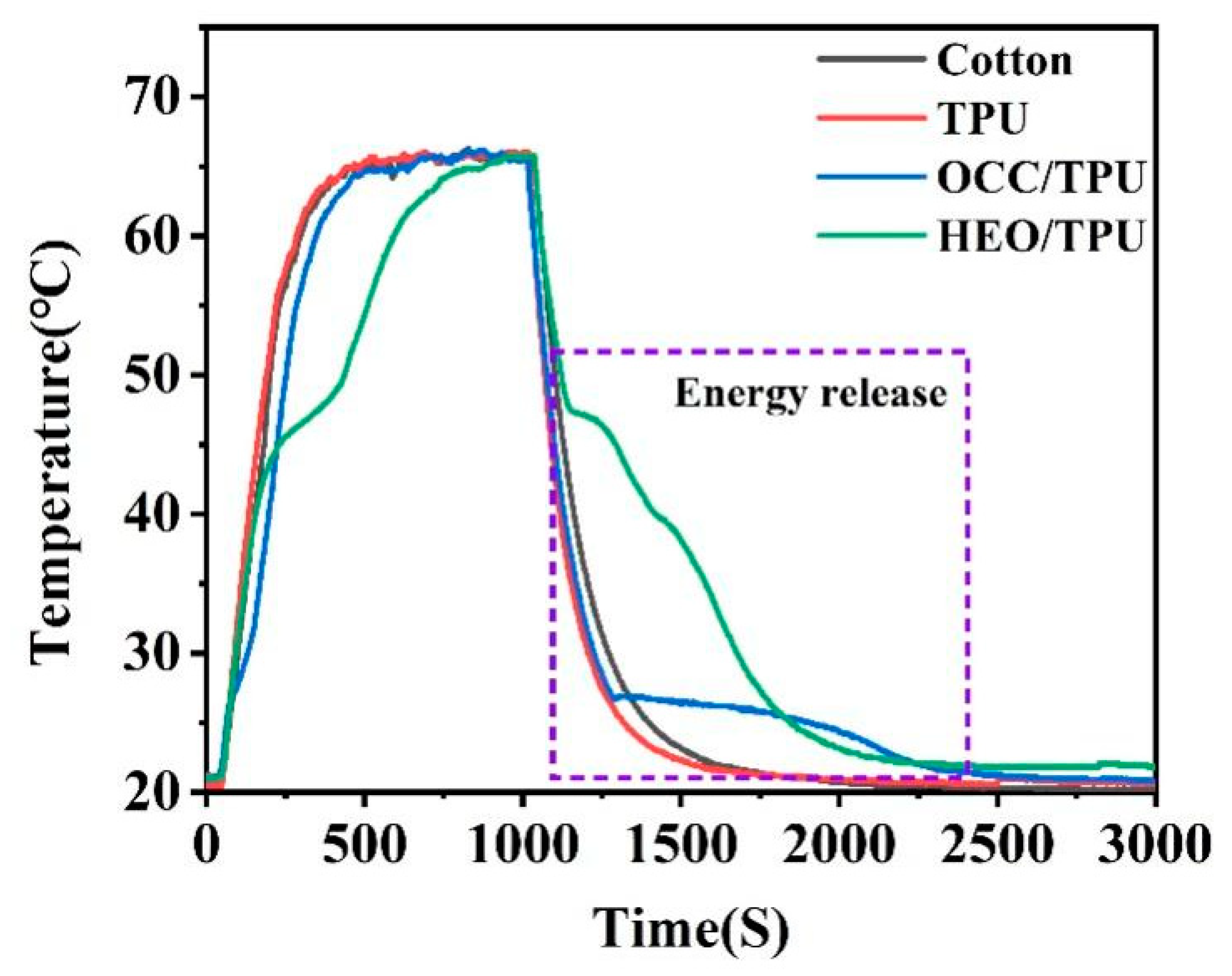 Polymers 14 00053 g009