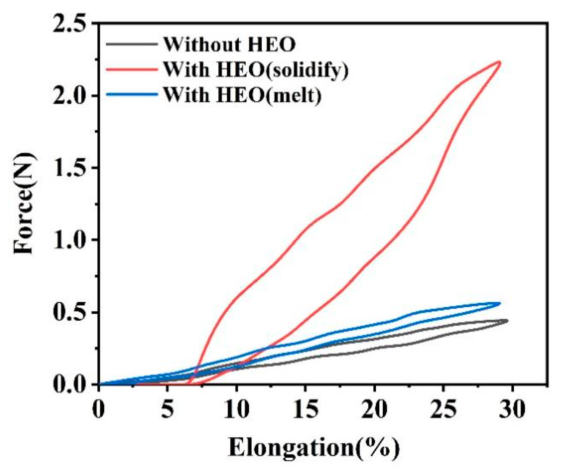 Polymers 14 00053 g013