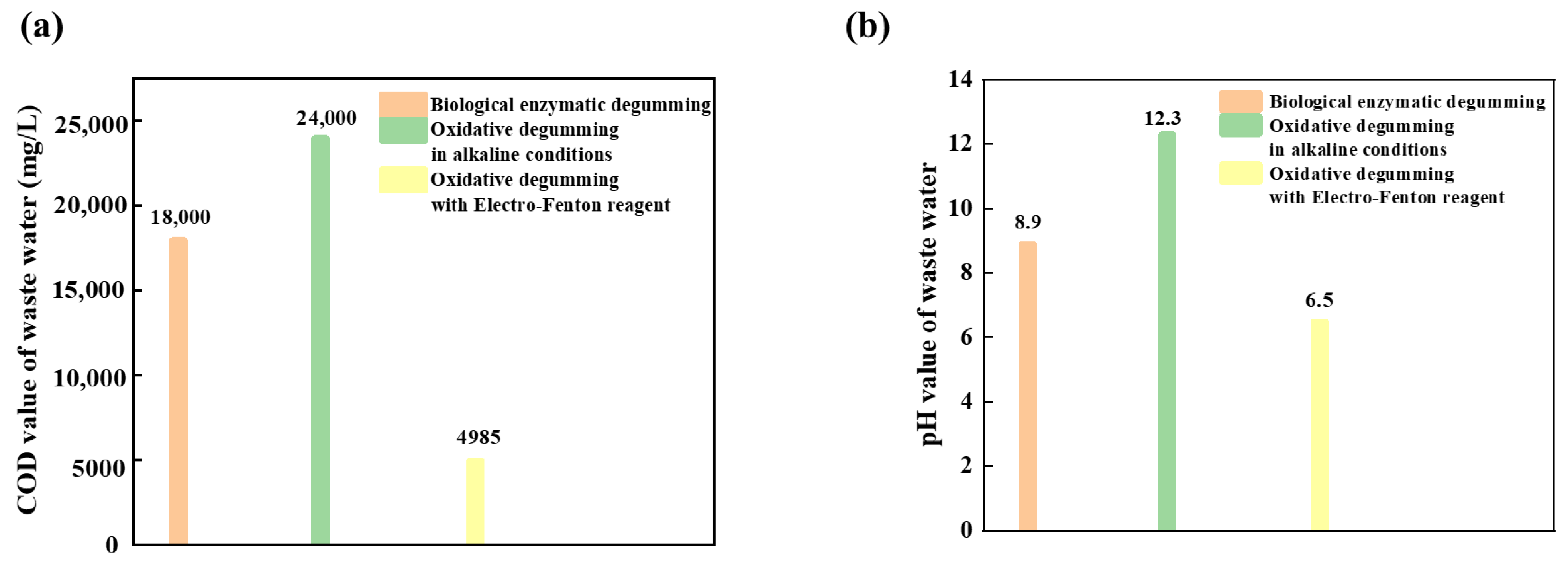 Polymers 14 00380 g009