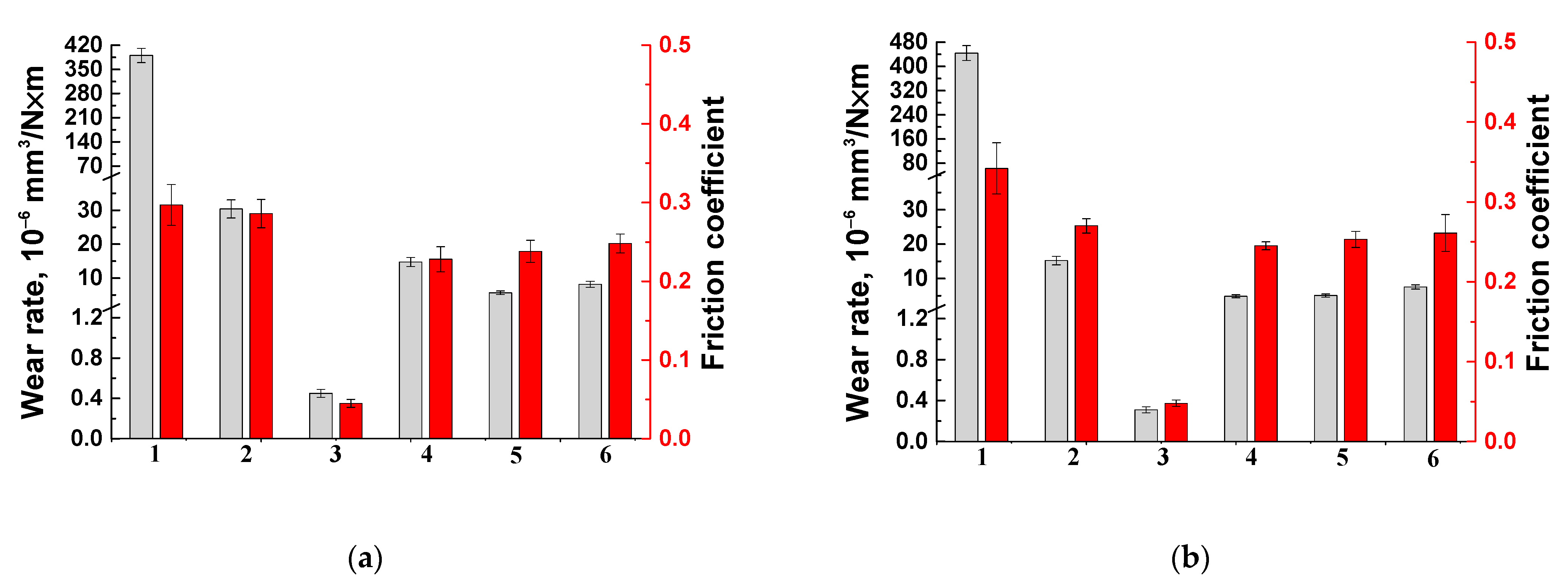 Polymers 14 01215 g004