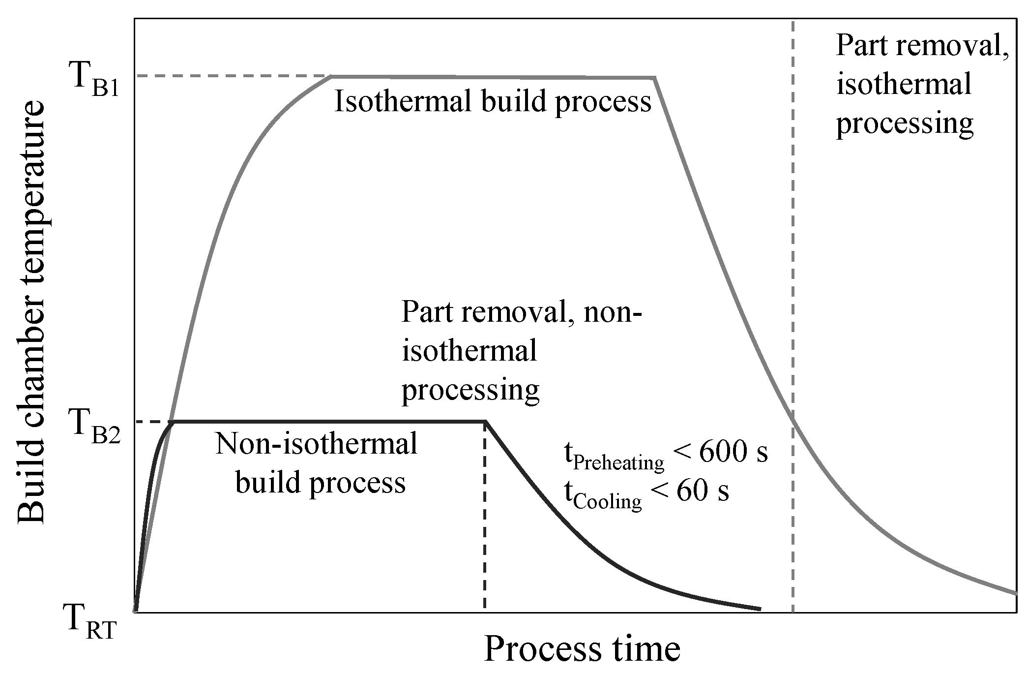 Polymers 14 01428 g002