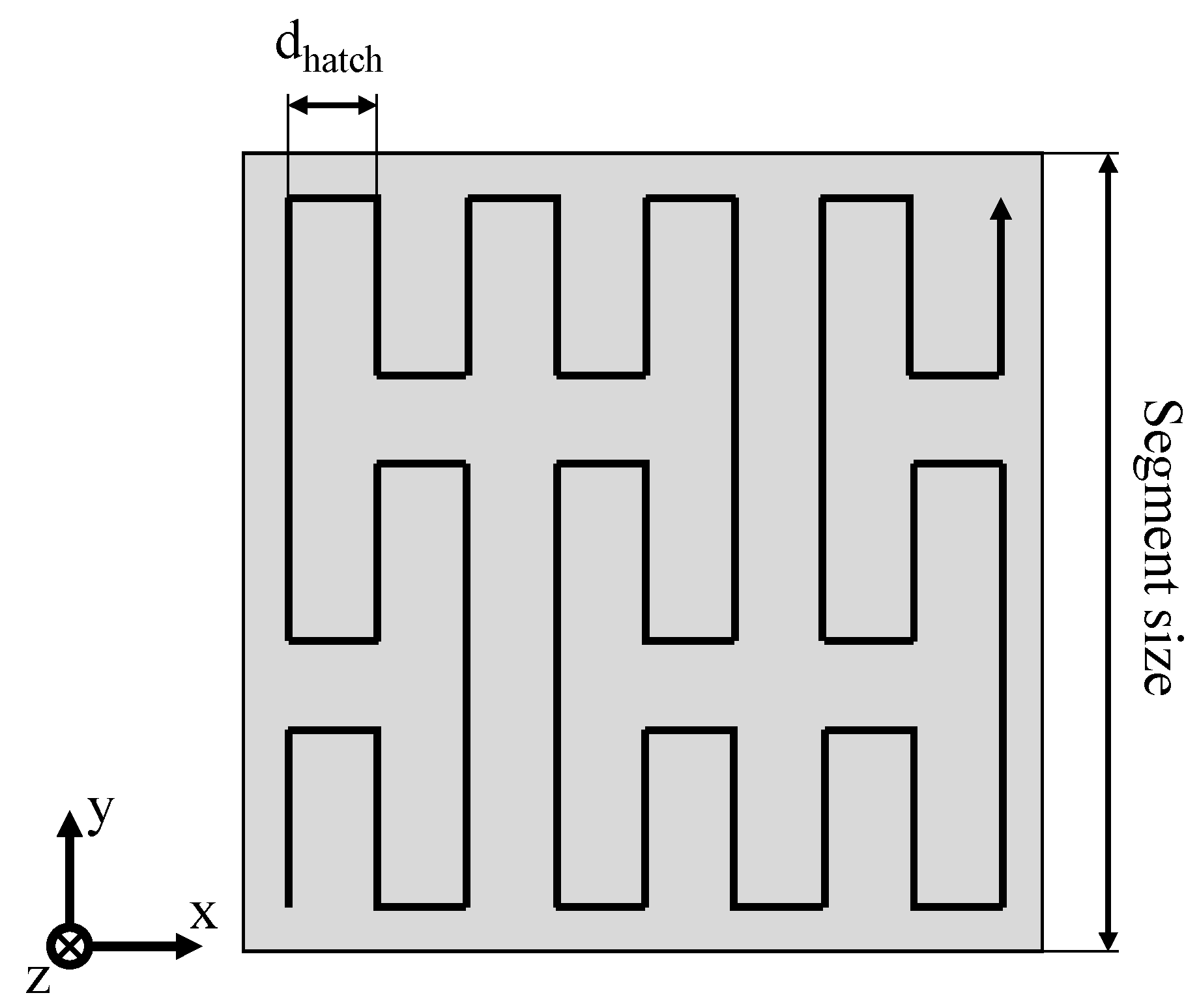 Polymers 14 01428 g003