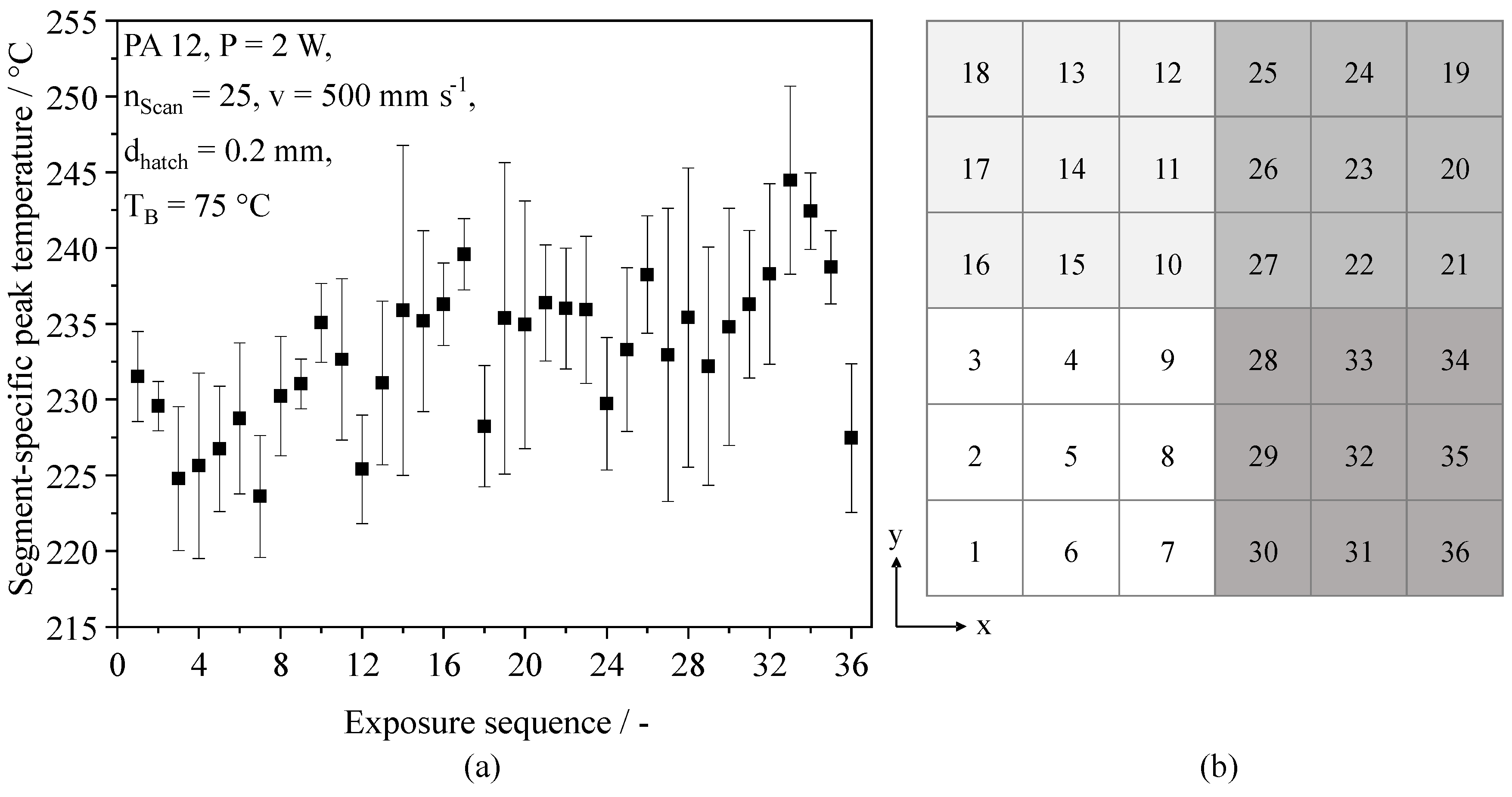 Polymers 14 01428 g008