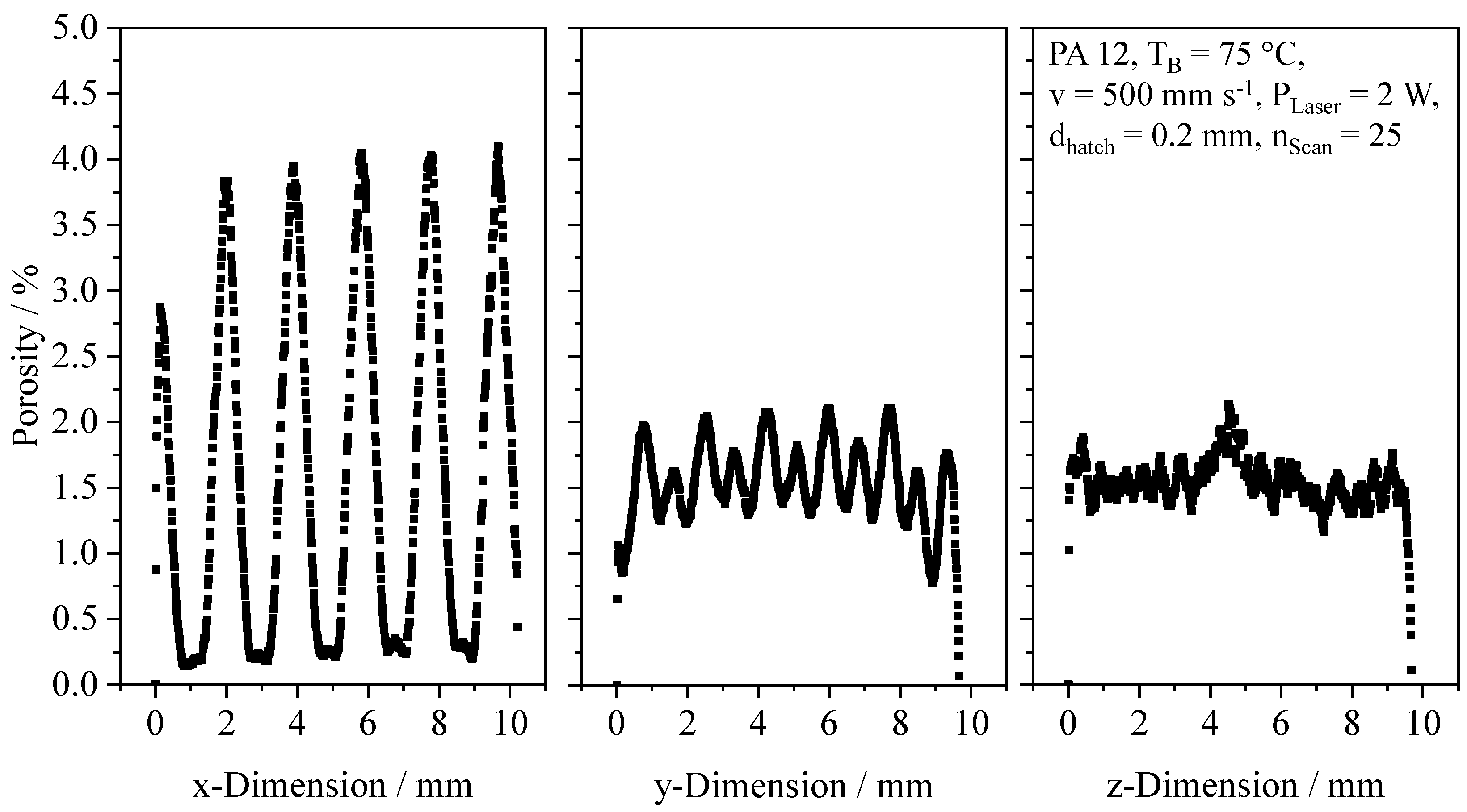 Polymers 14 01428 g012
