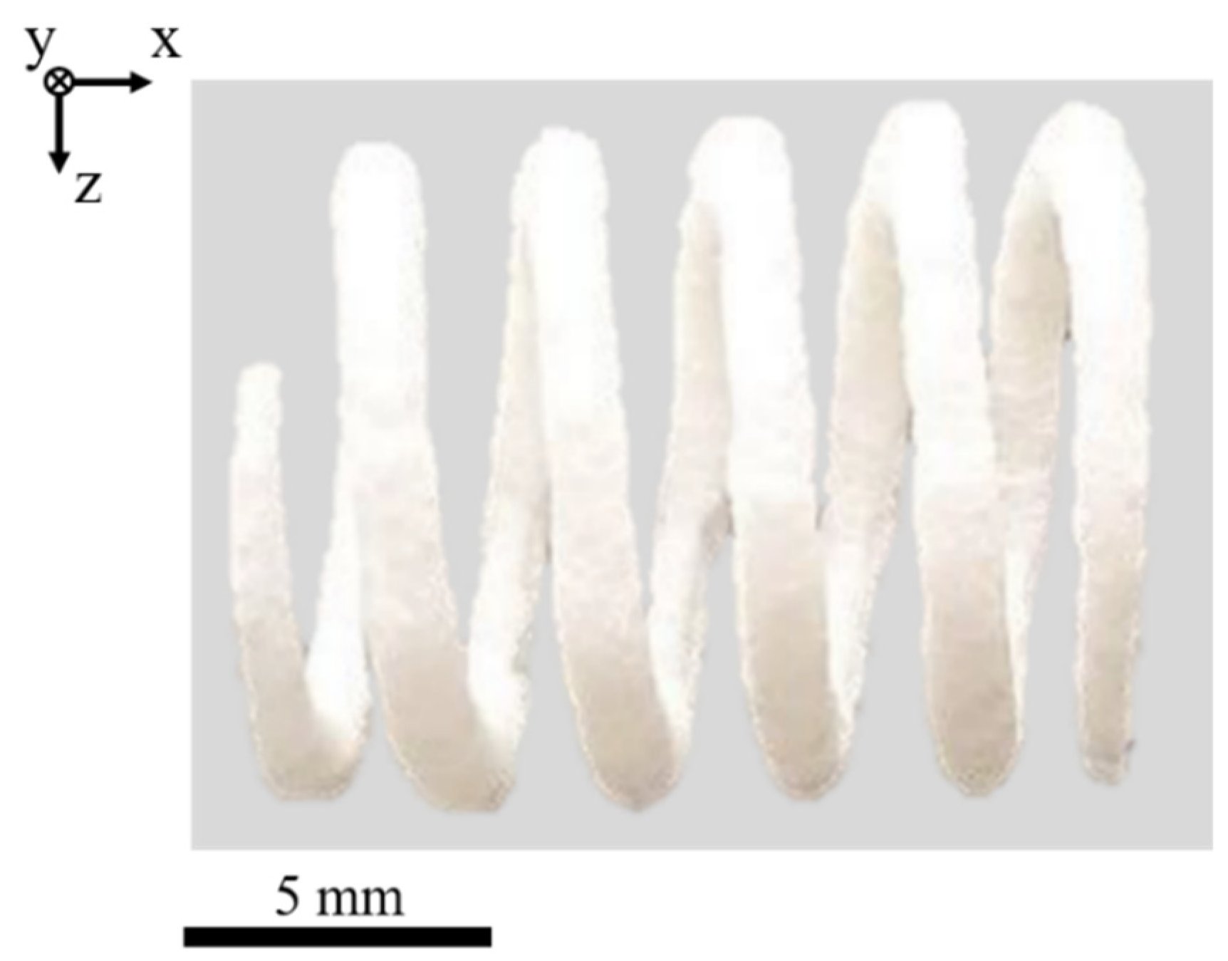 Polymers 14 01428 g014