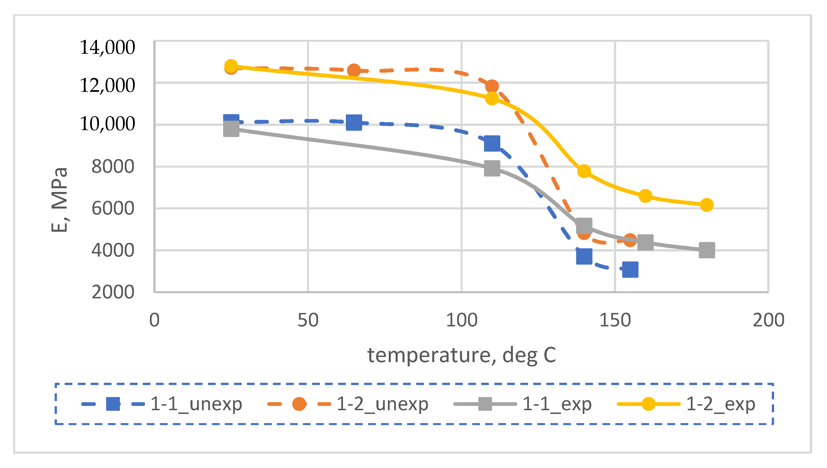 Polymers 14 01712 g003