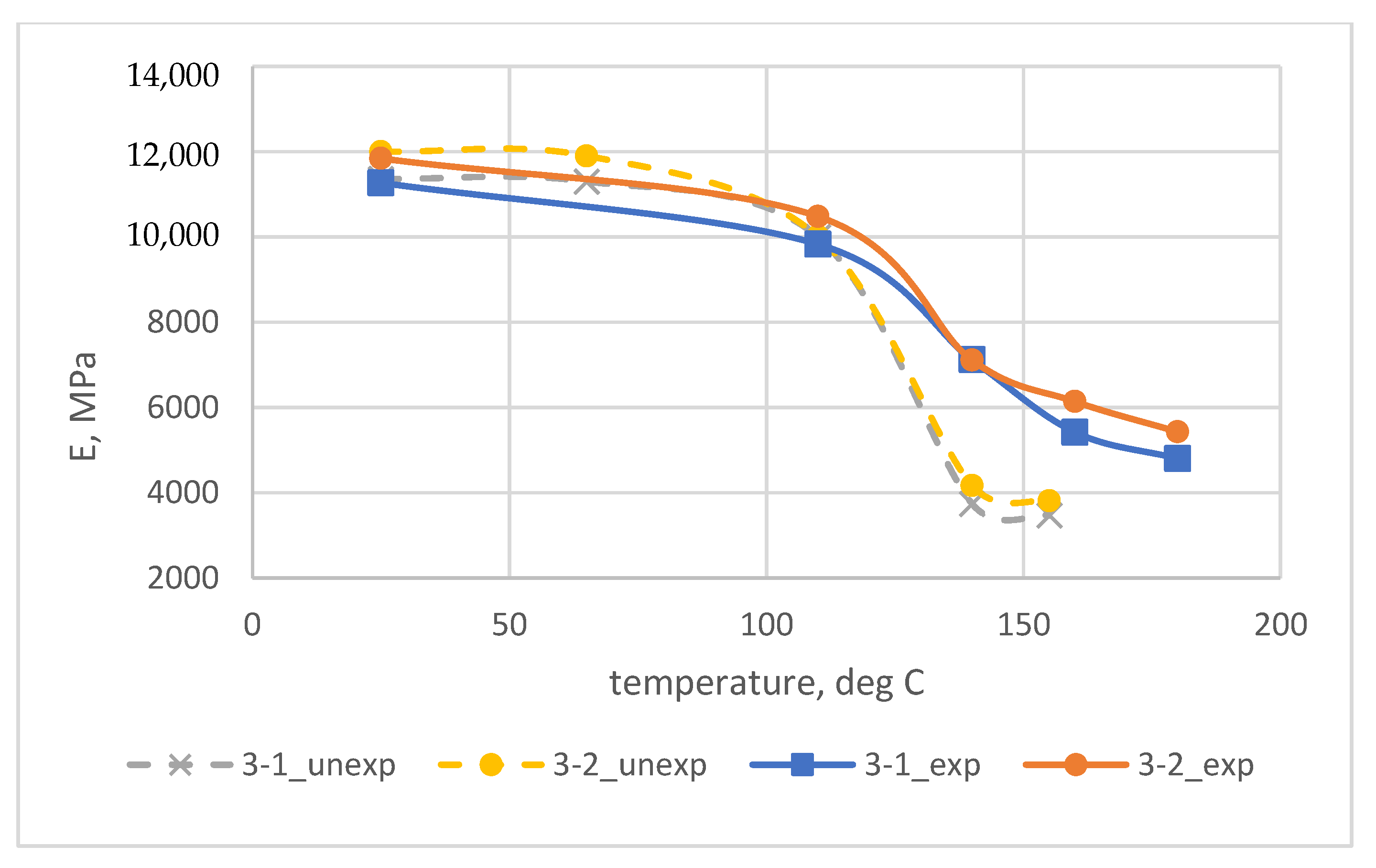 Polymers 14 01712 g004
