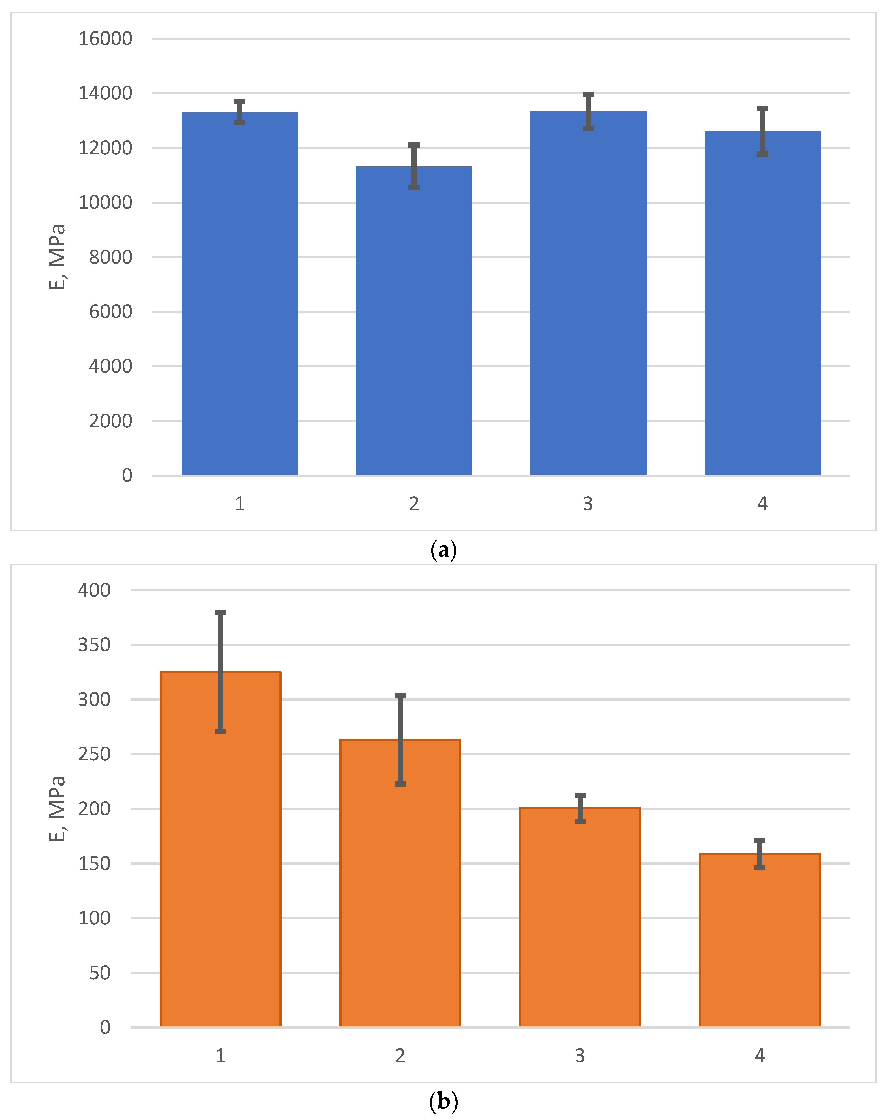 Polymers 14 01712 g005