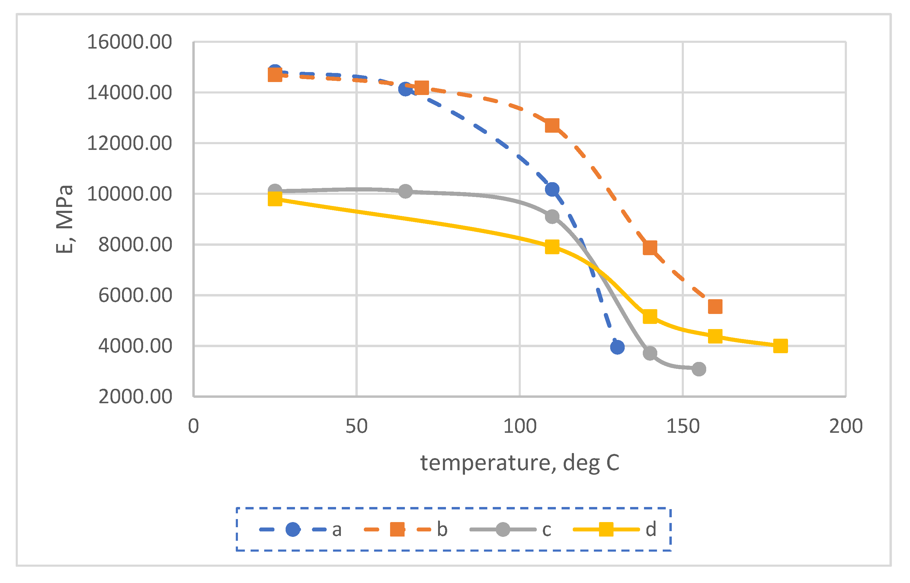 Polymers 14 01712 g009
