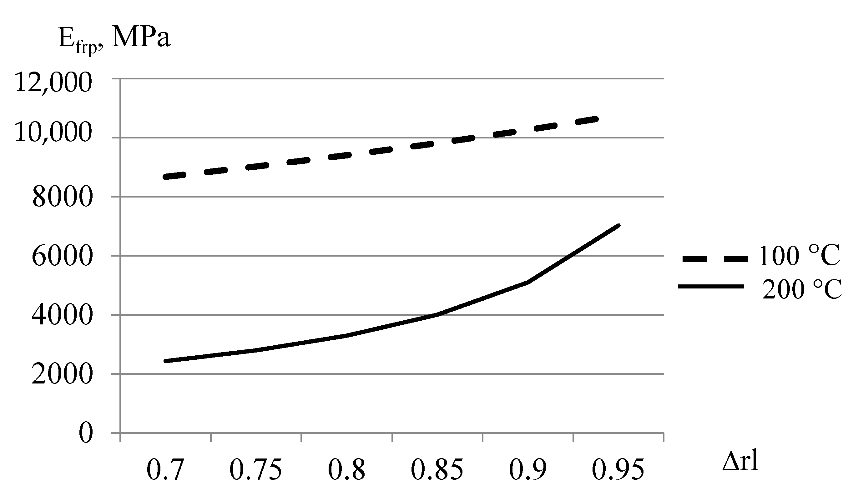 Polymers 14 01712 g014