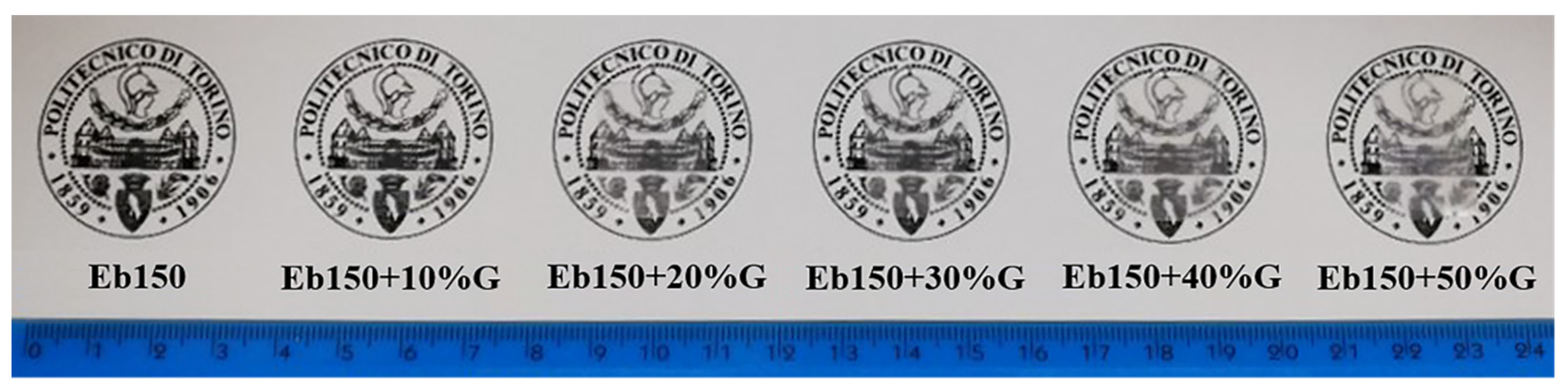 Polymers 14 01899 g007