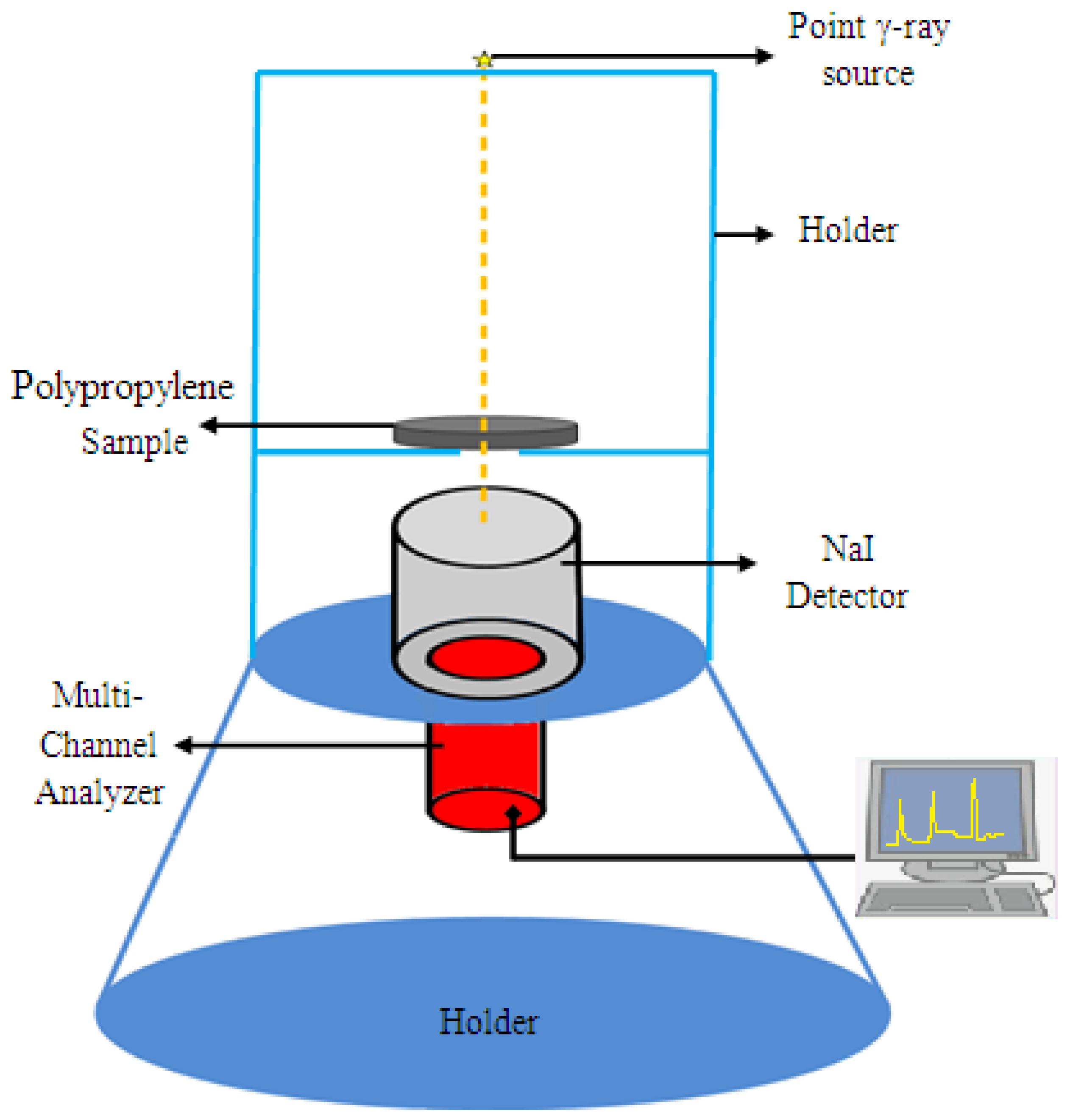 Polymers 14 02253 g001