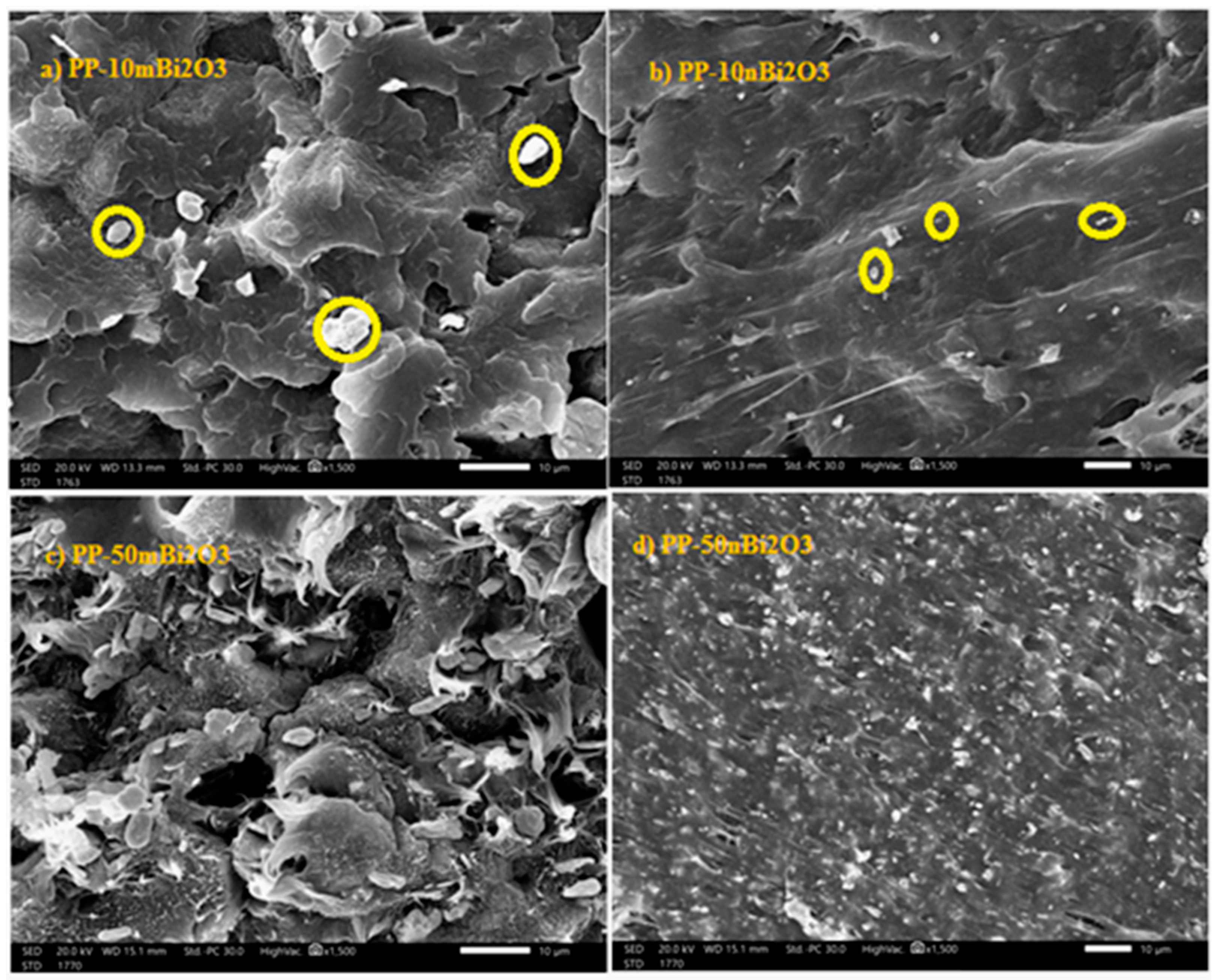Polymers 14 02253 g003