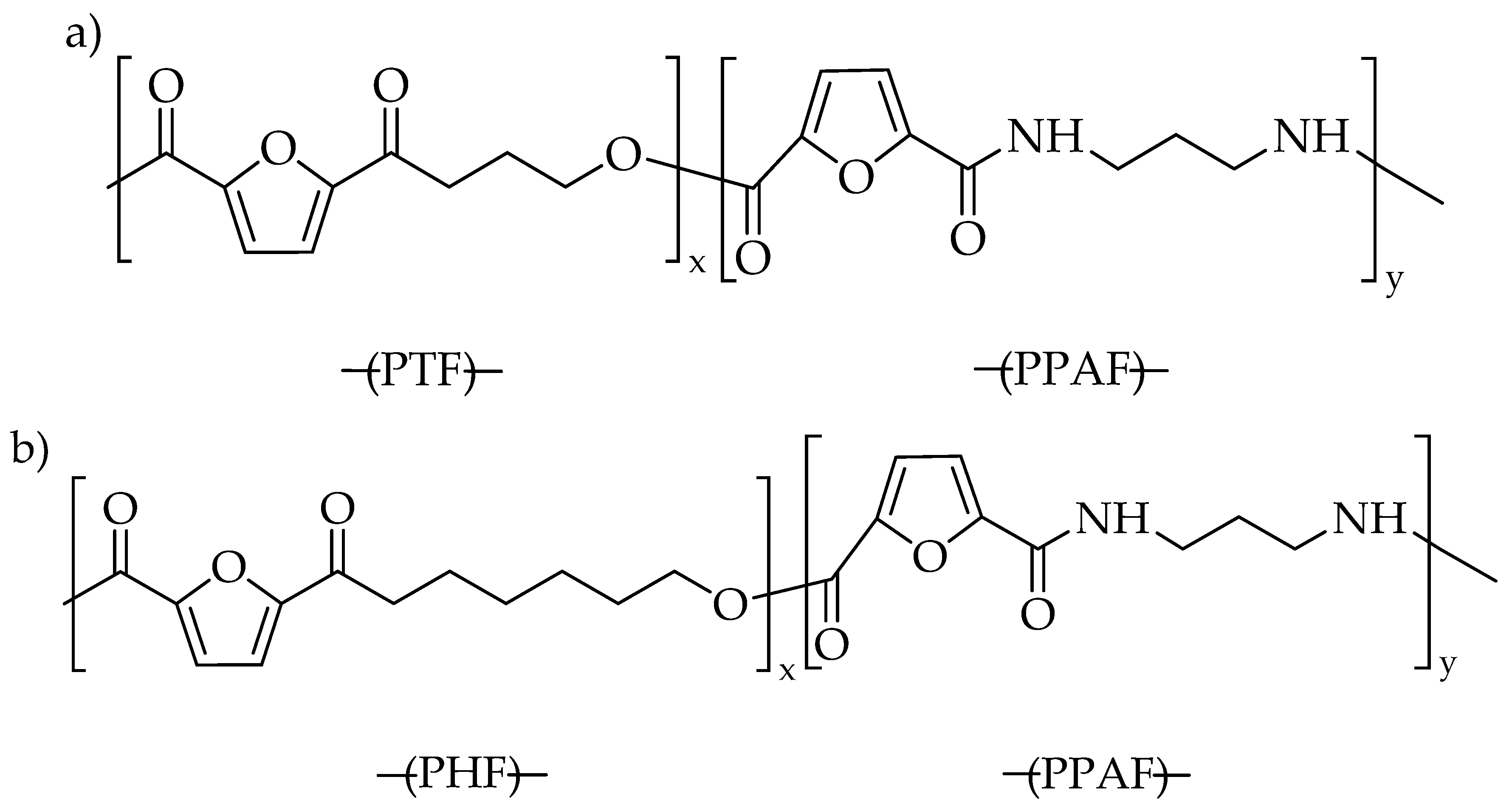 Polymers 14 02295 g001