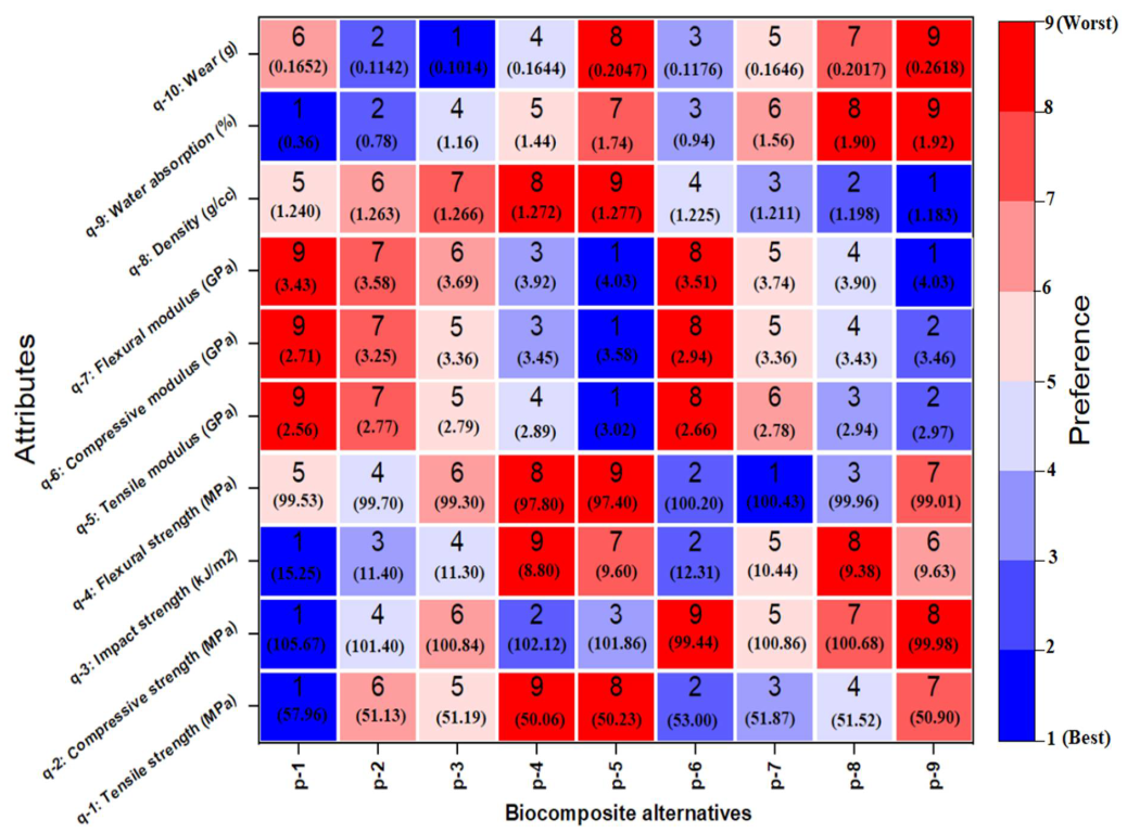 Polymers 14 02603 g004