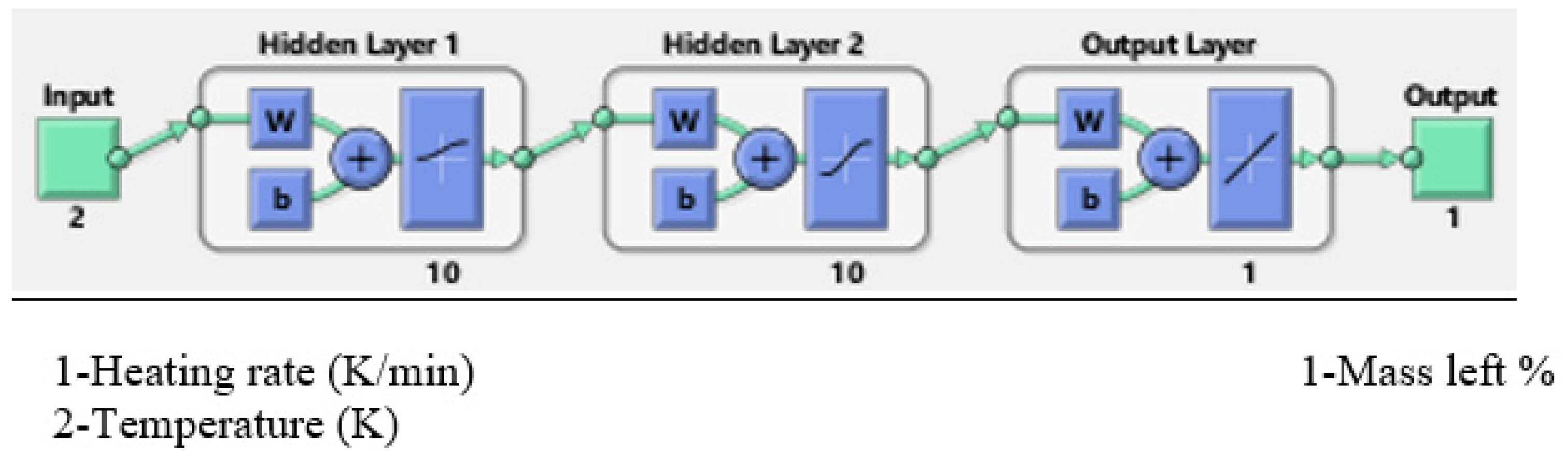 Polymers 14 02638 g003