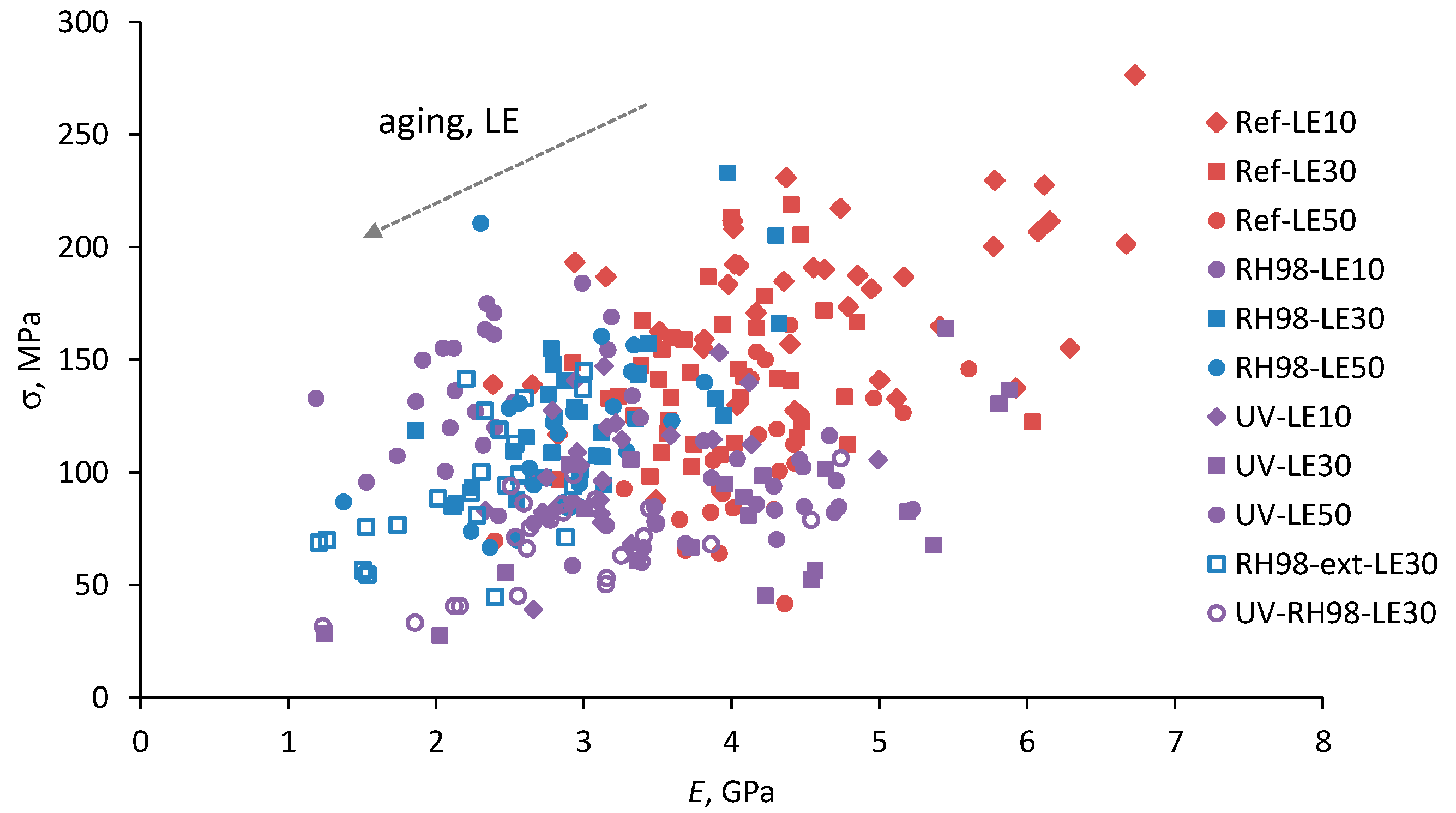 Polymers 14 02651 g008