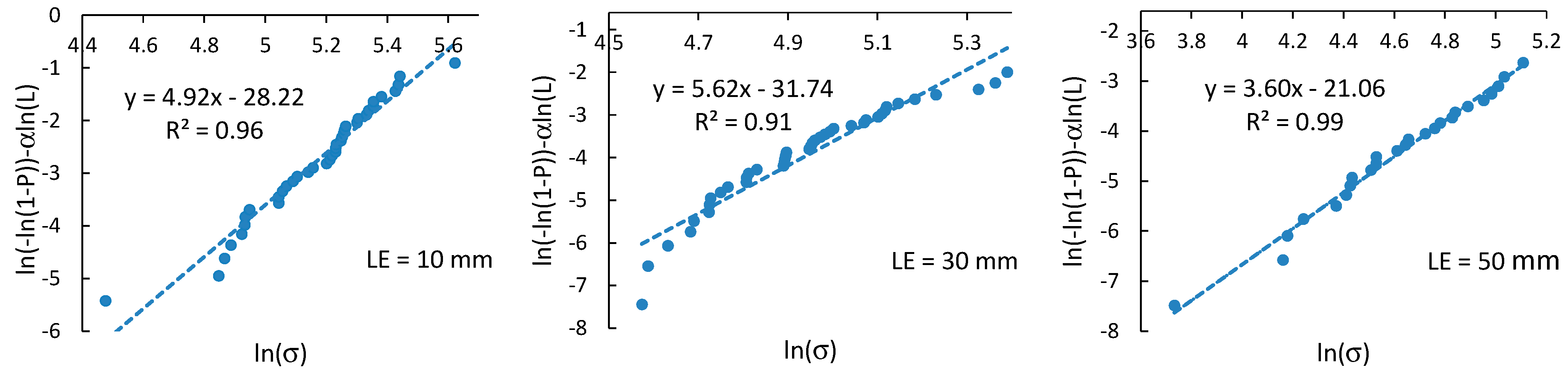 Polymers 14 02651 g009
