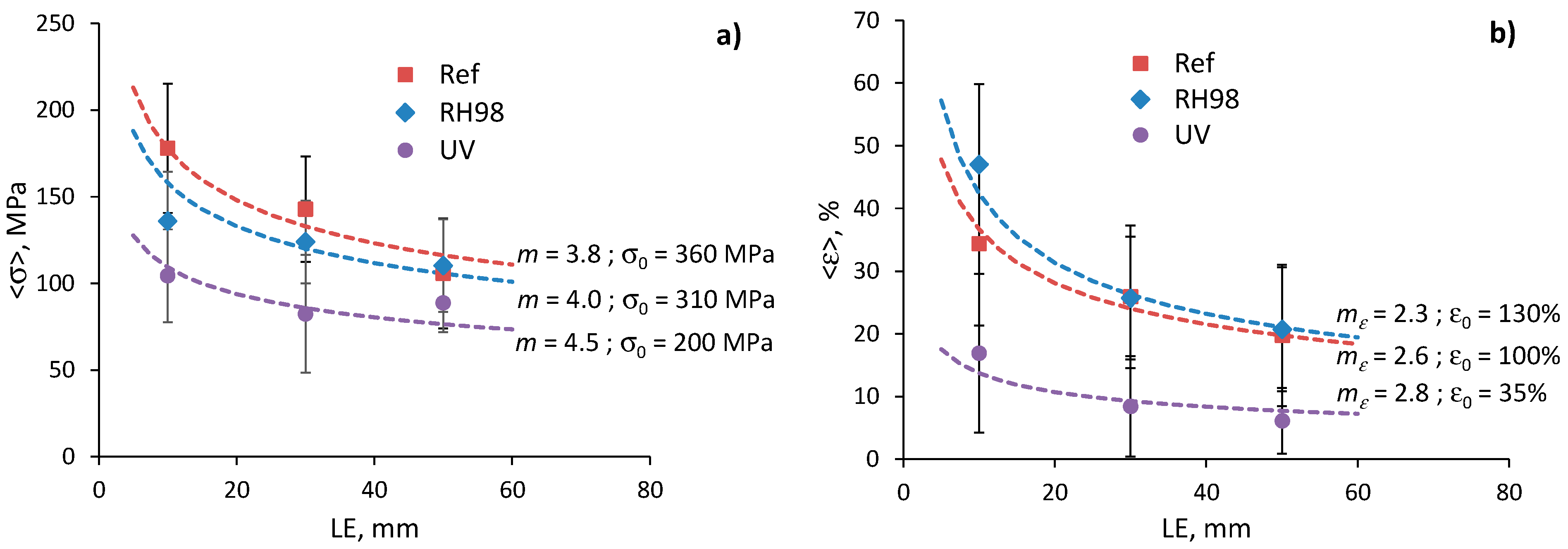Polymers 14 02651 g011