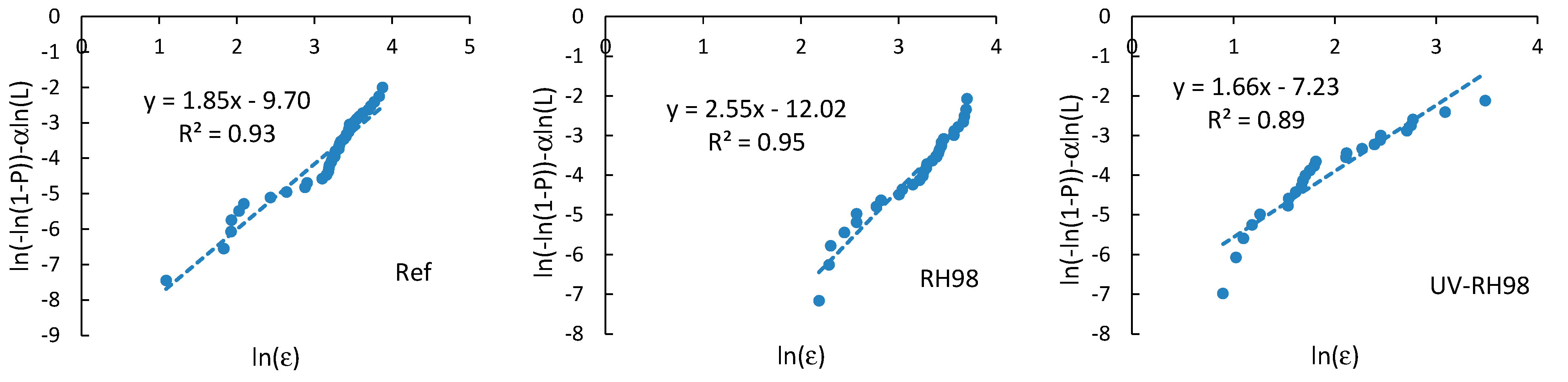 Polymers 14 02651 g012