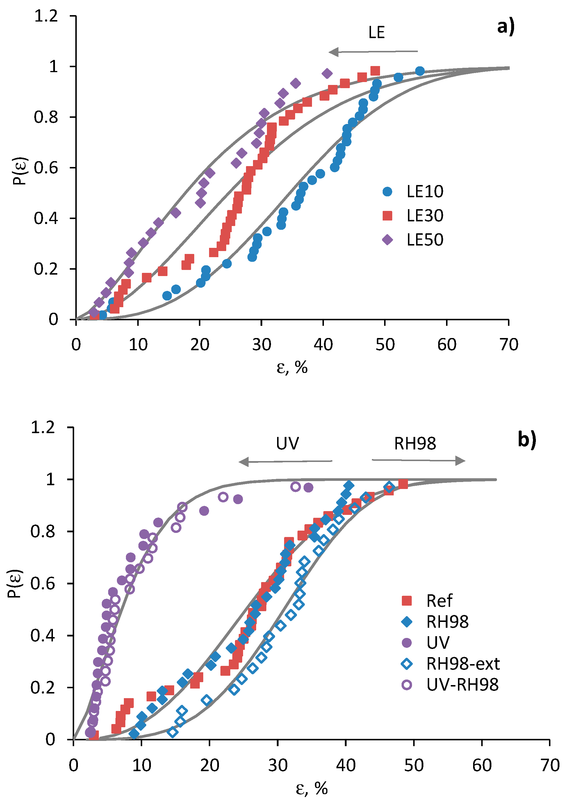 Polymers 14 02651 g013