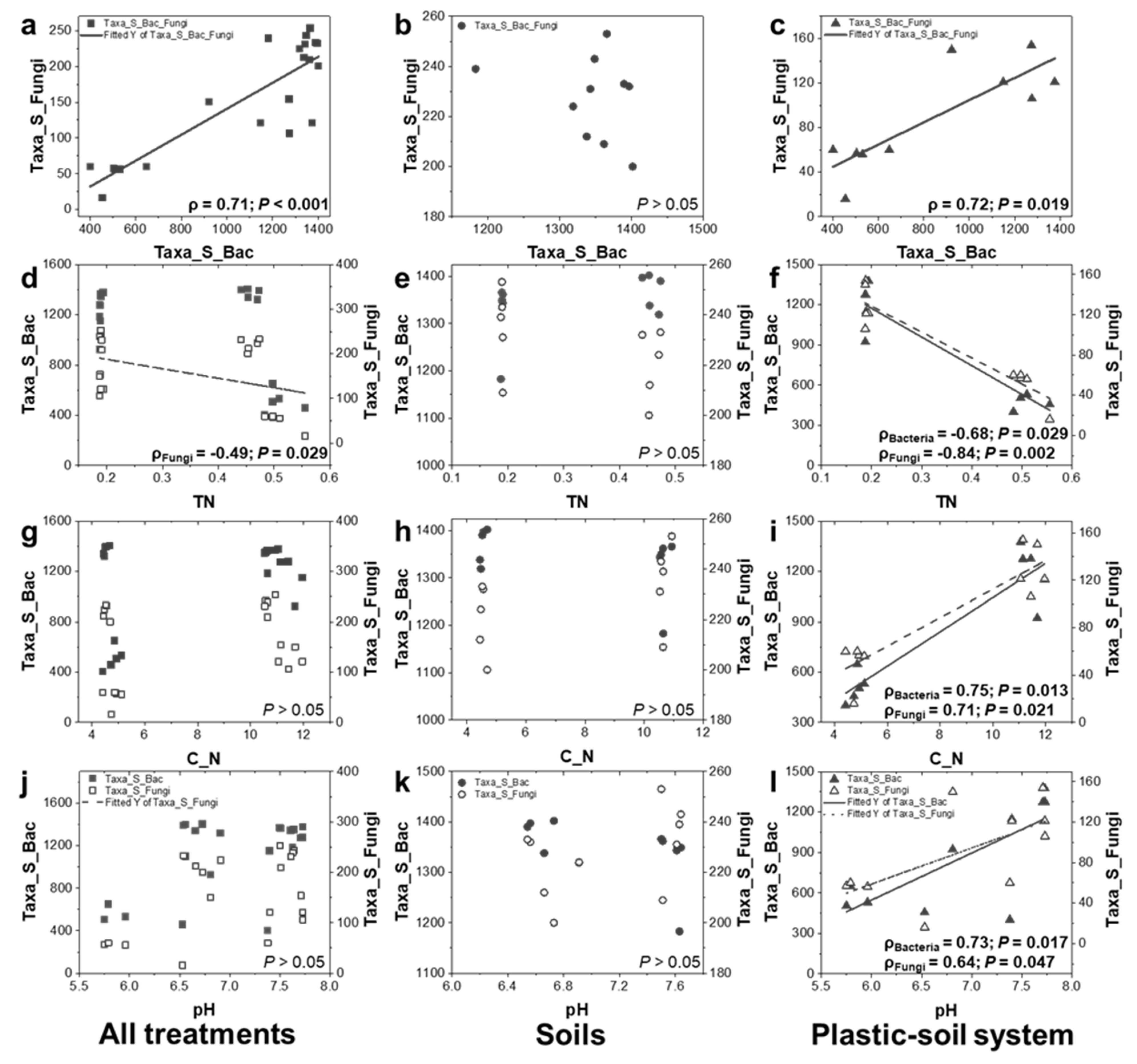 Polymers 14 02801 g005