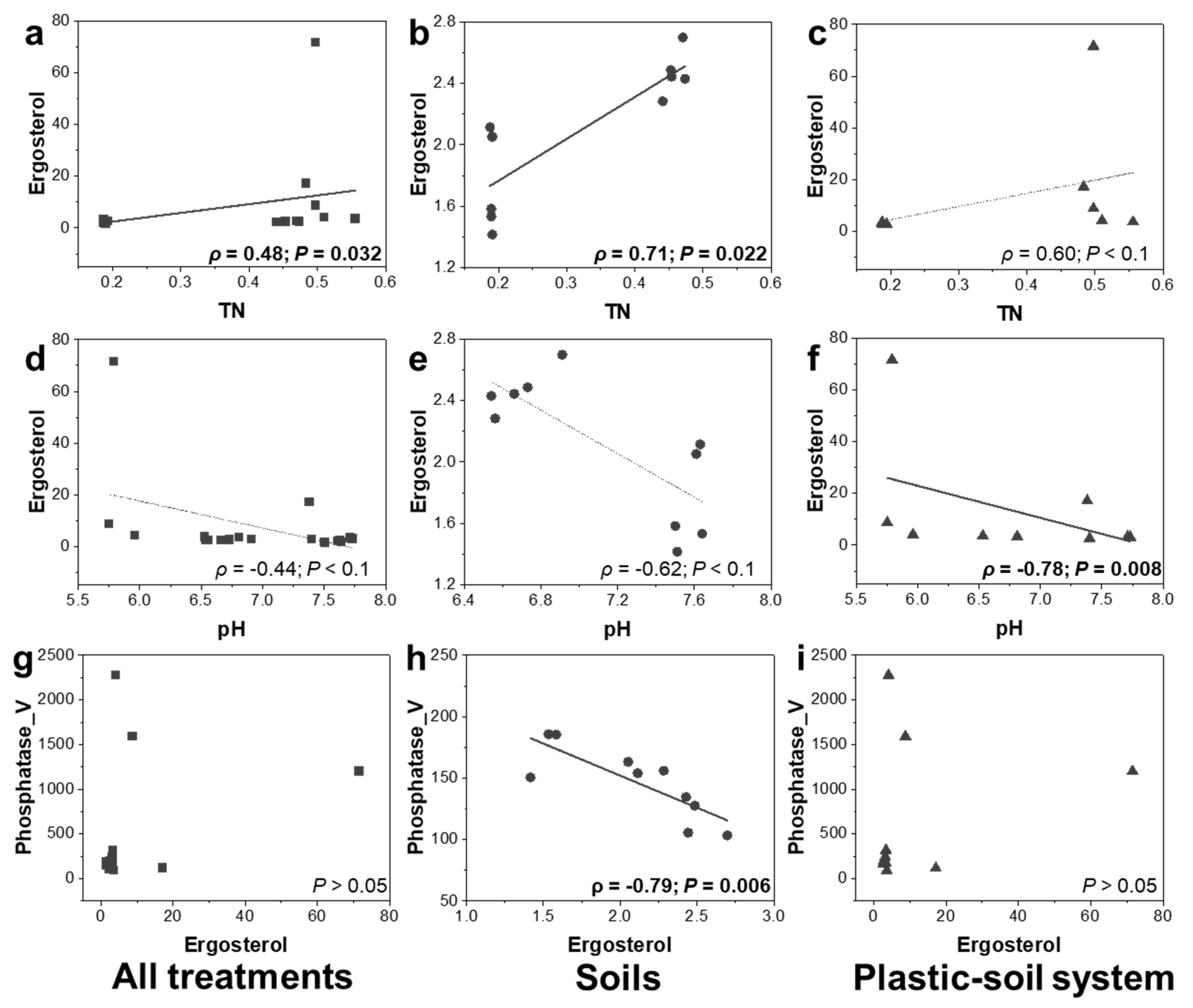 Polymers 14 02801 g006