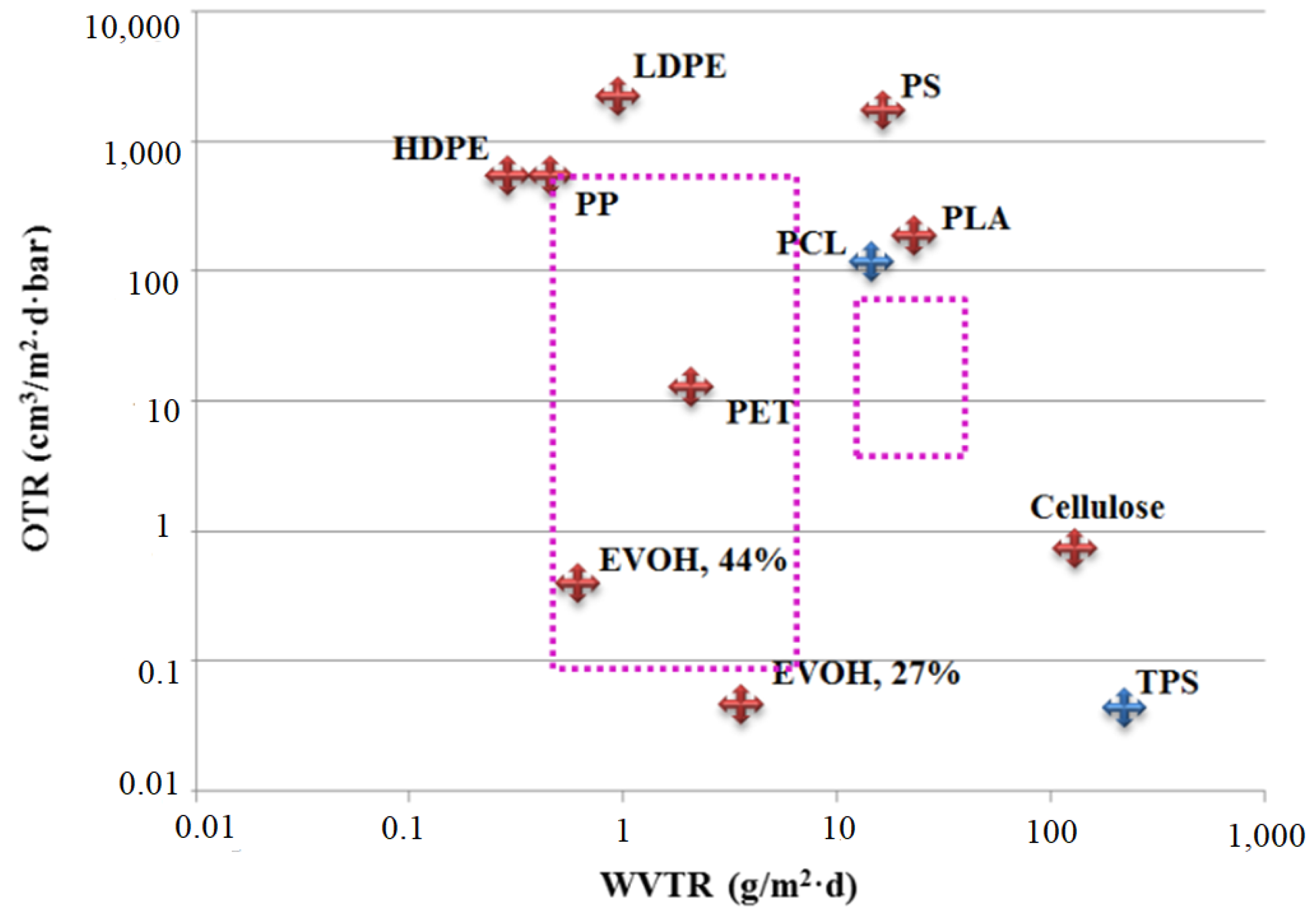 Polymers 14 02802 g001