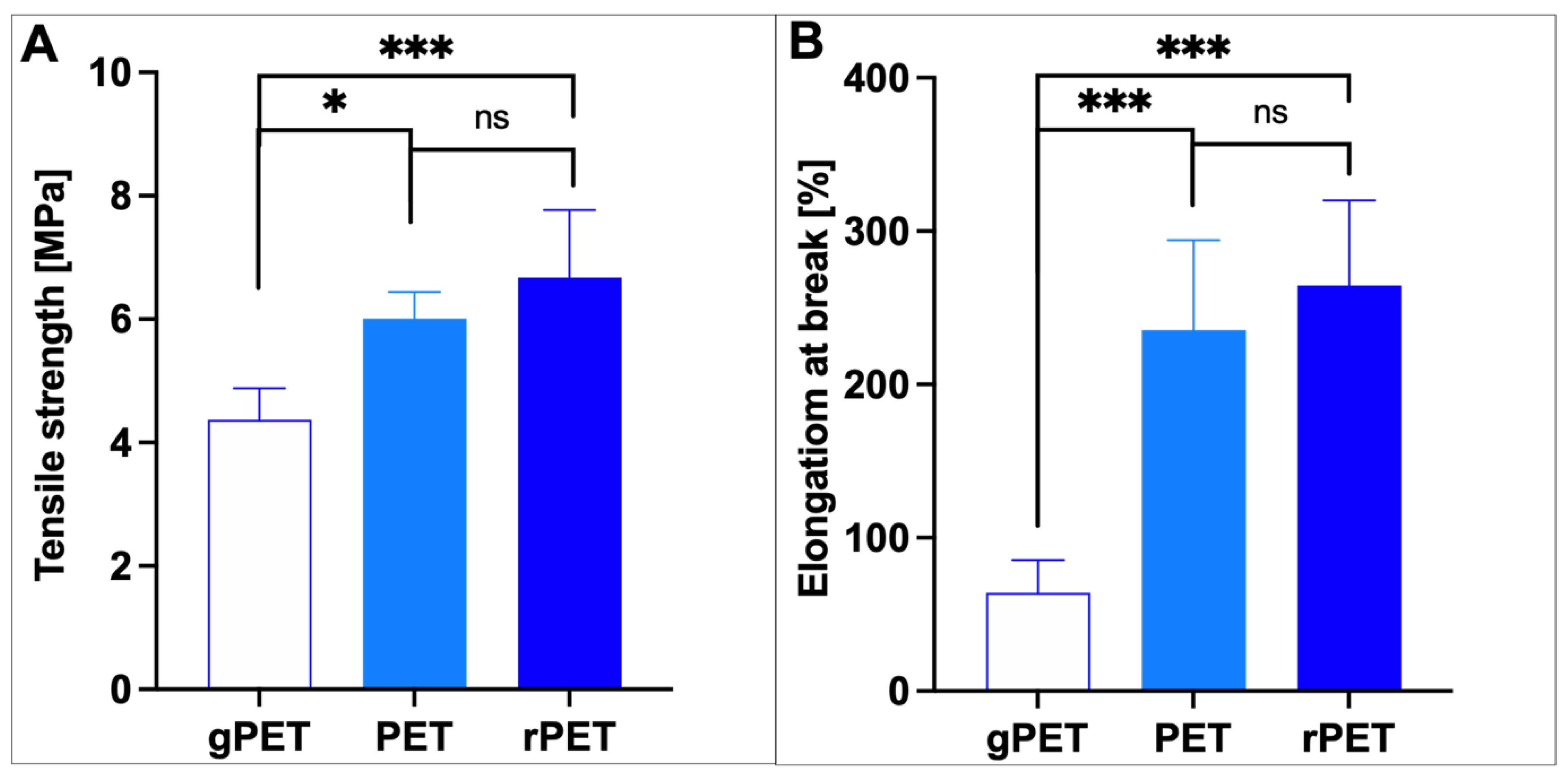 Polymers 14 02881 g003