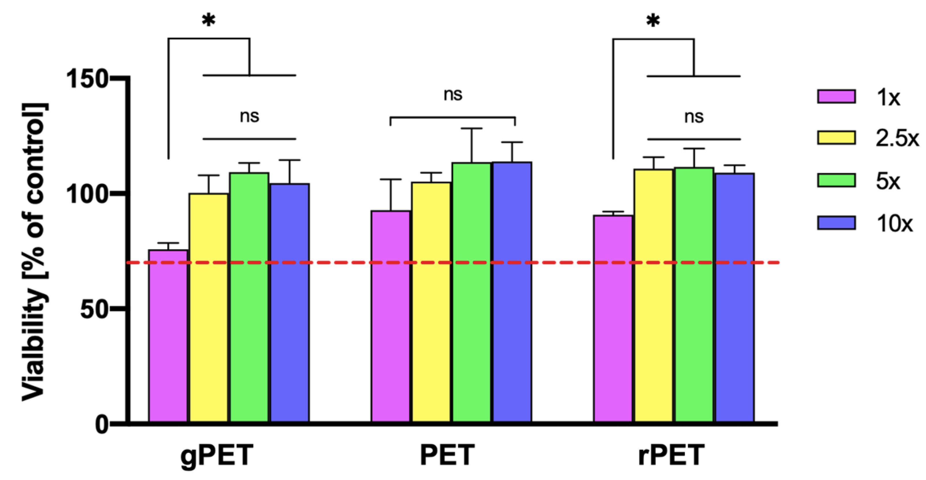 Polymers 14 02881 g004