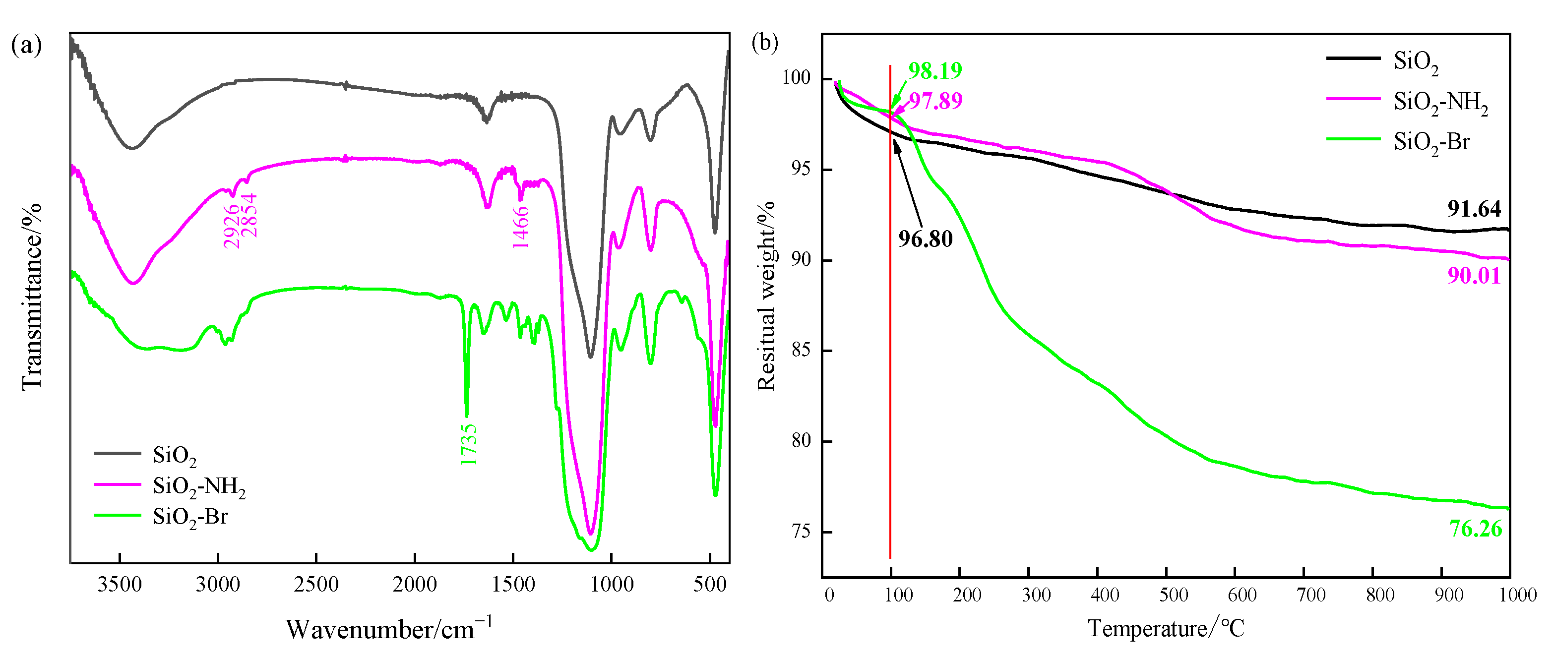 Polymers 14 02894 g001