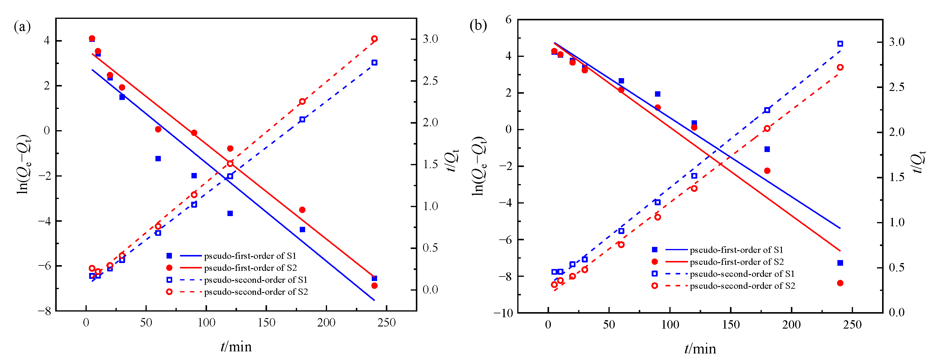 Polymers 14 02894 g005