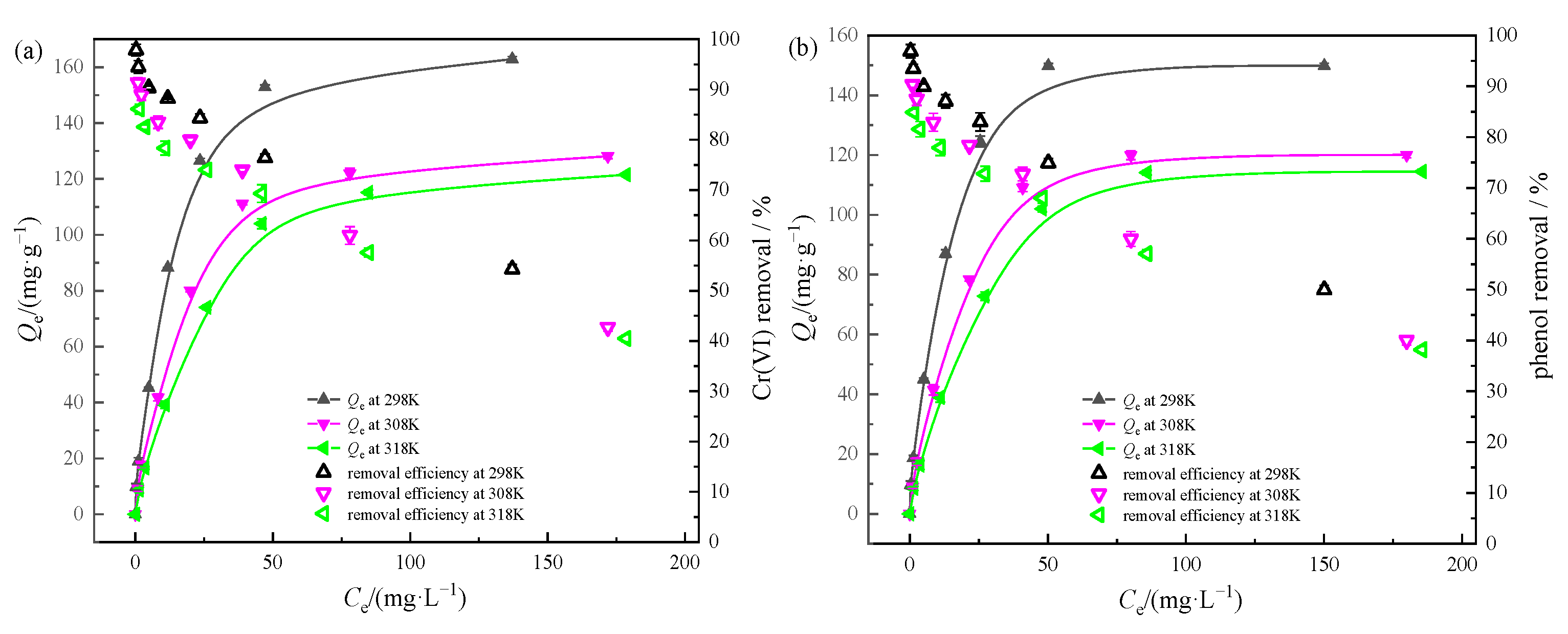Polymers 14 02894 g006
