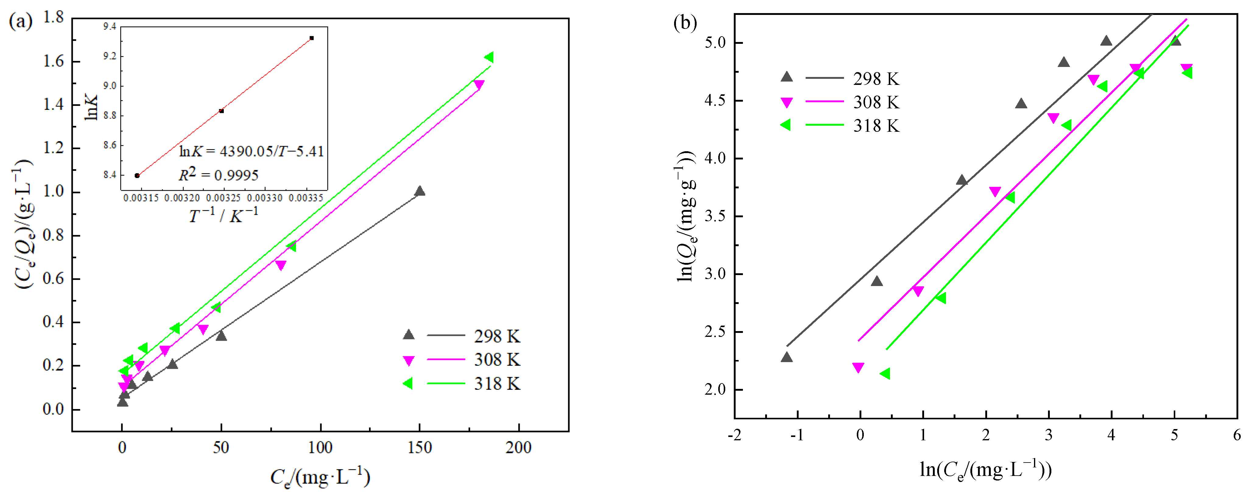 Polymers 14 02894 g008