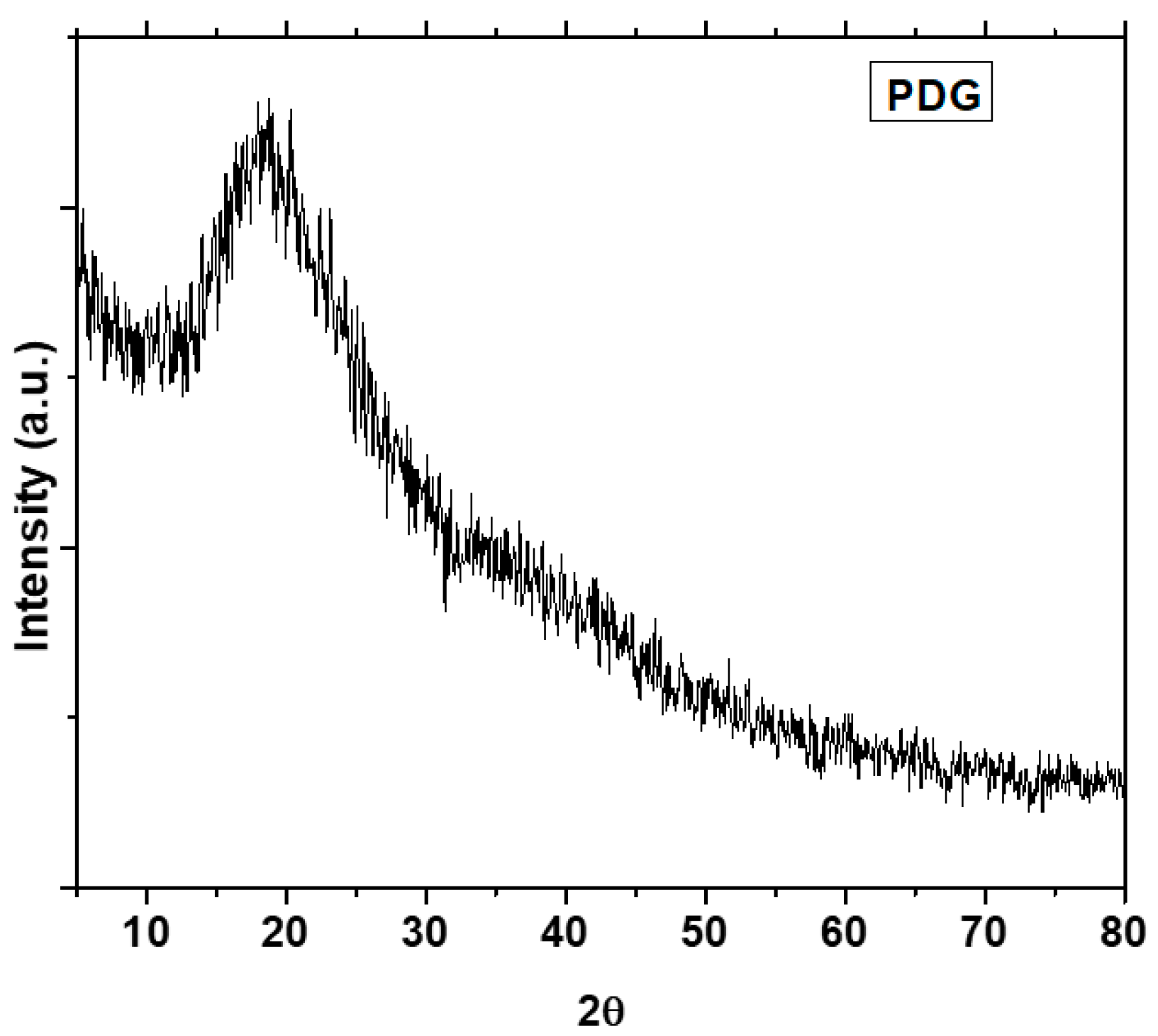 Polymers 14 03116 g004