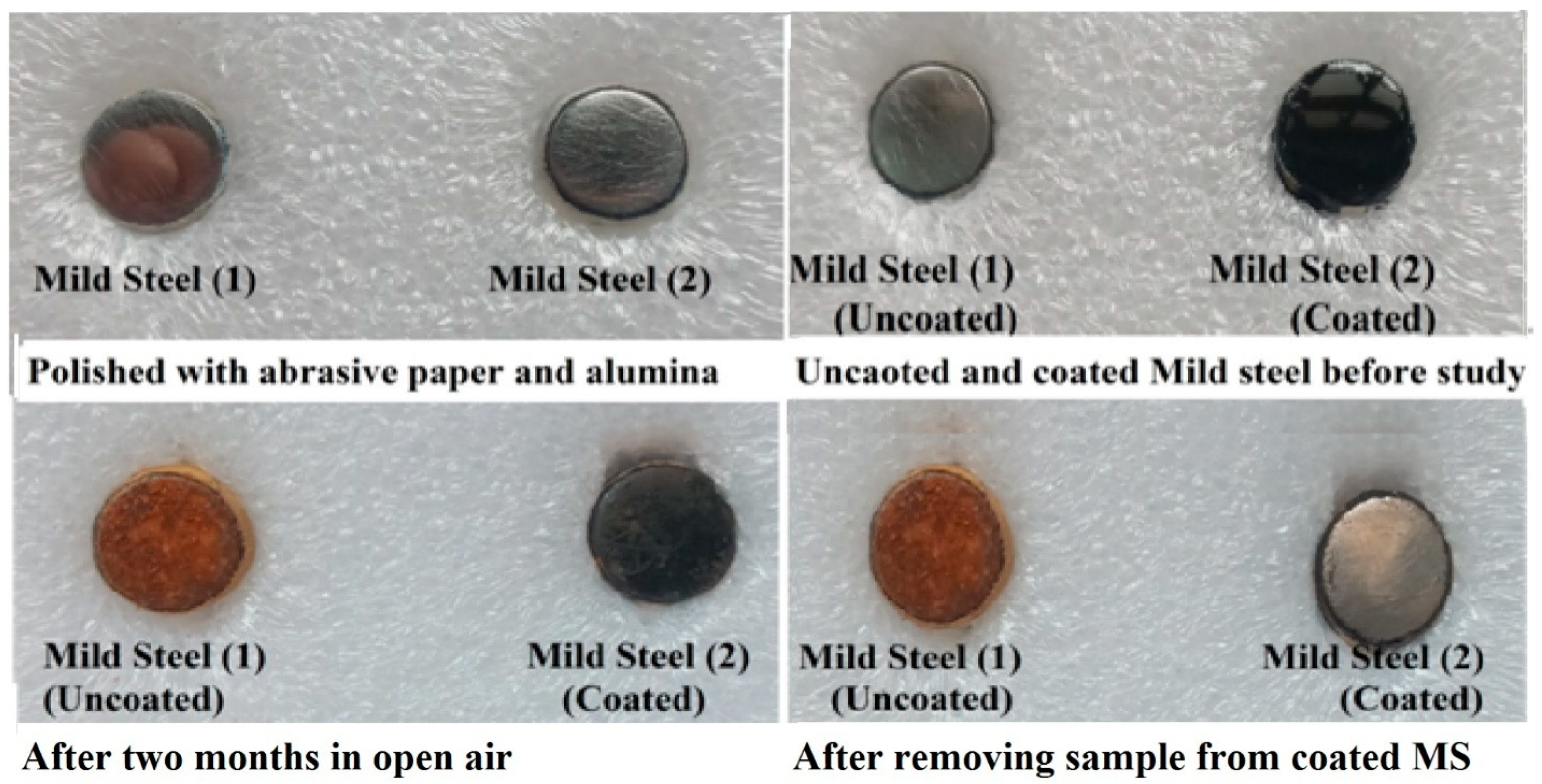 Polymers 14 03116 g014