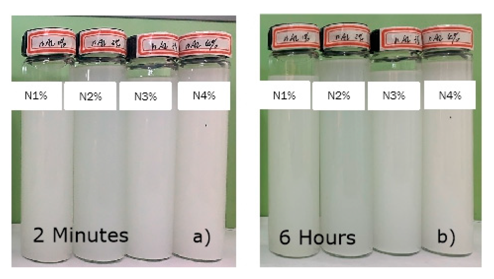 Polymers 14 03438 g002