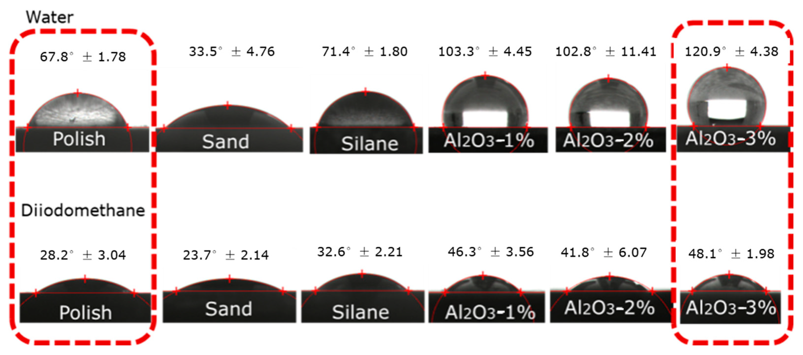 Polymers 14 03438 g008