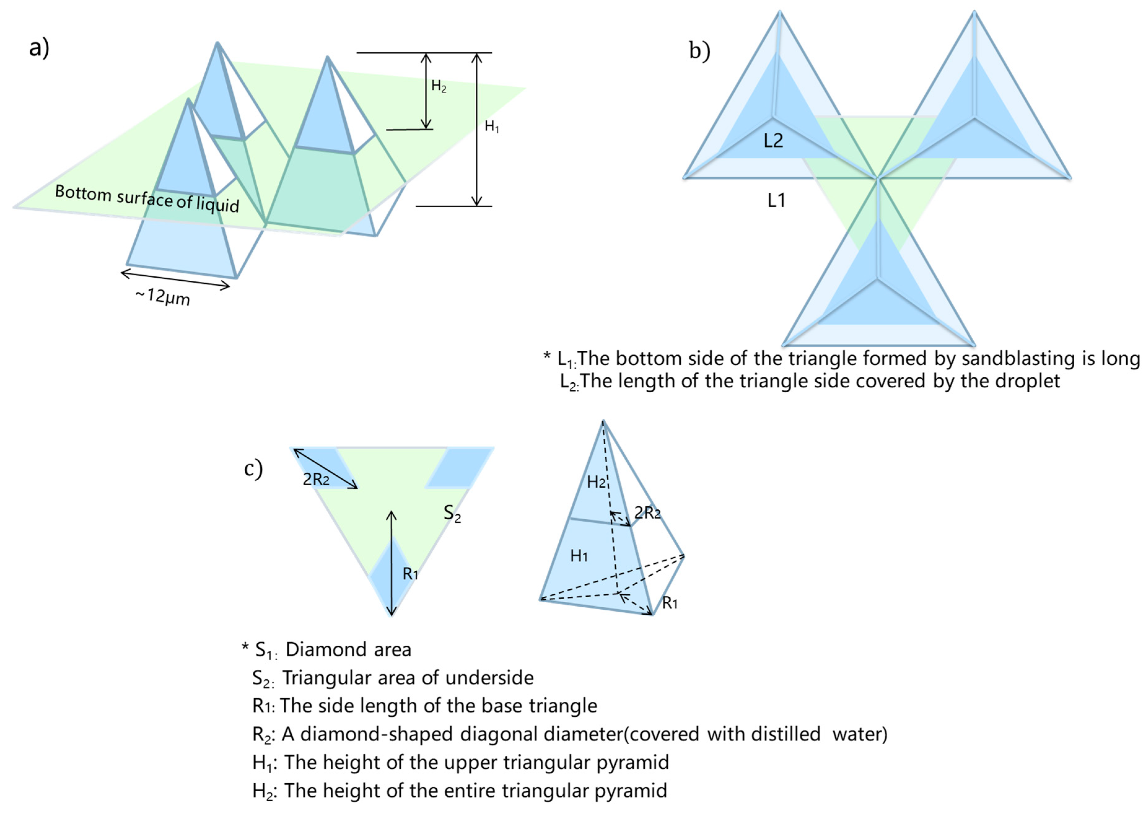 Polymers 14 03438 g010