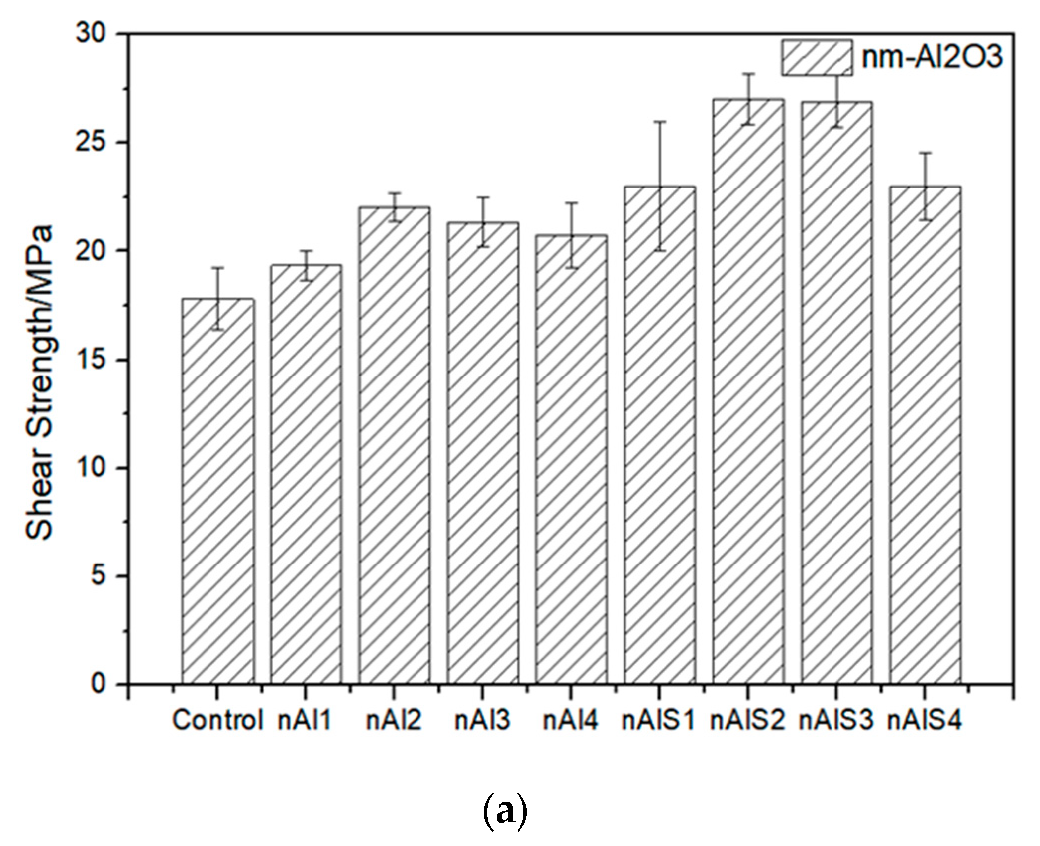 Polymers 14 03438 g015a