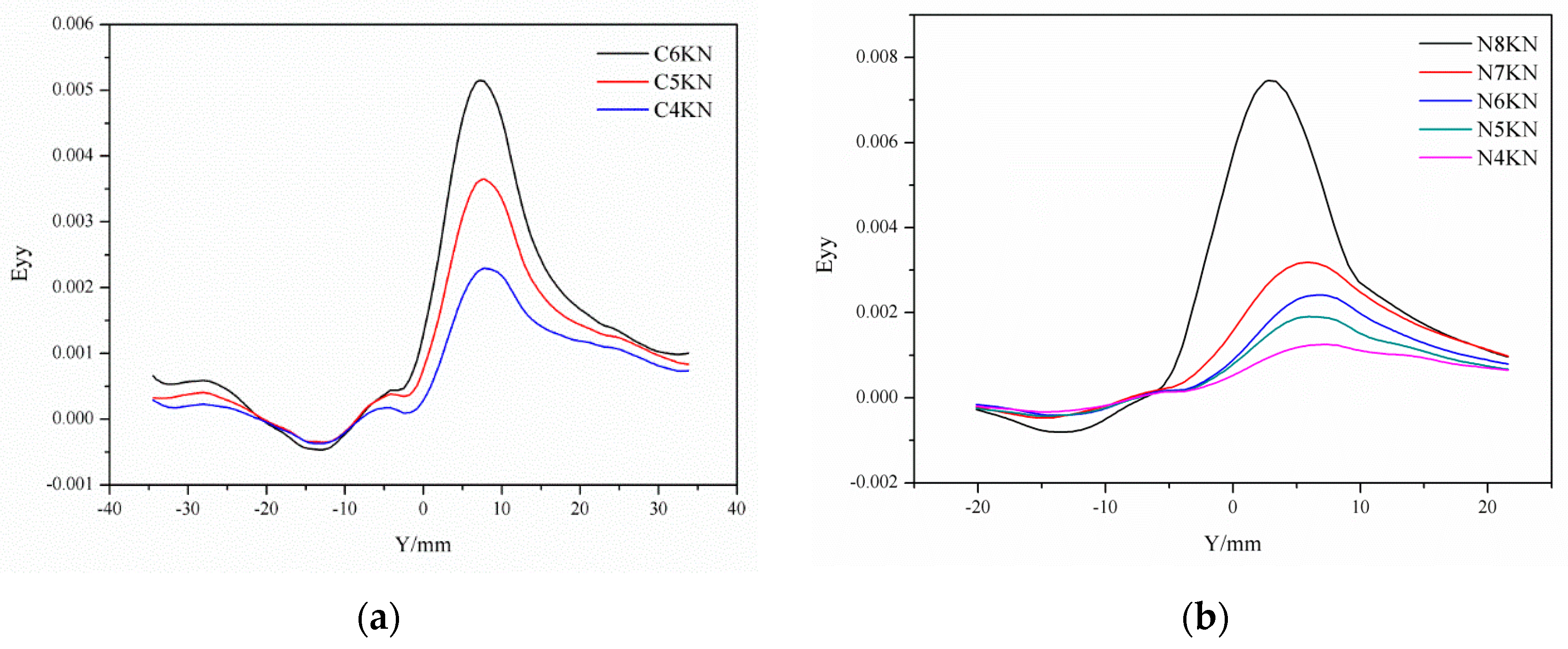 Polymers 14 03438 g019
