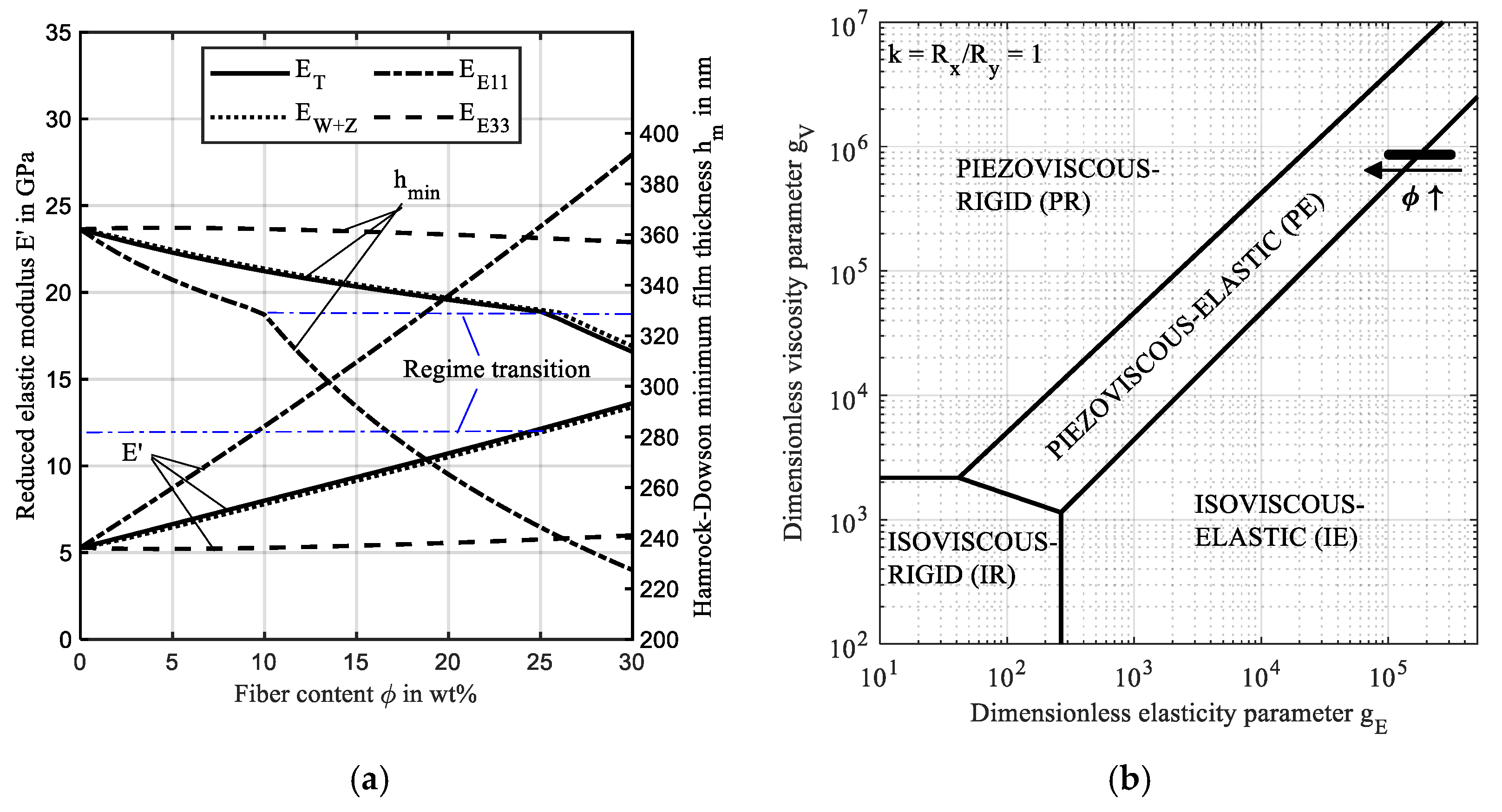 Polymers 14 03507 g005